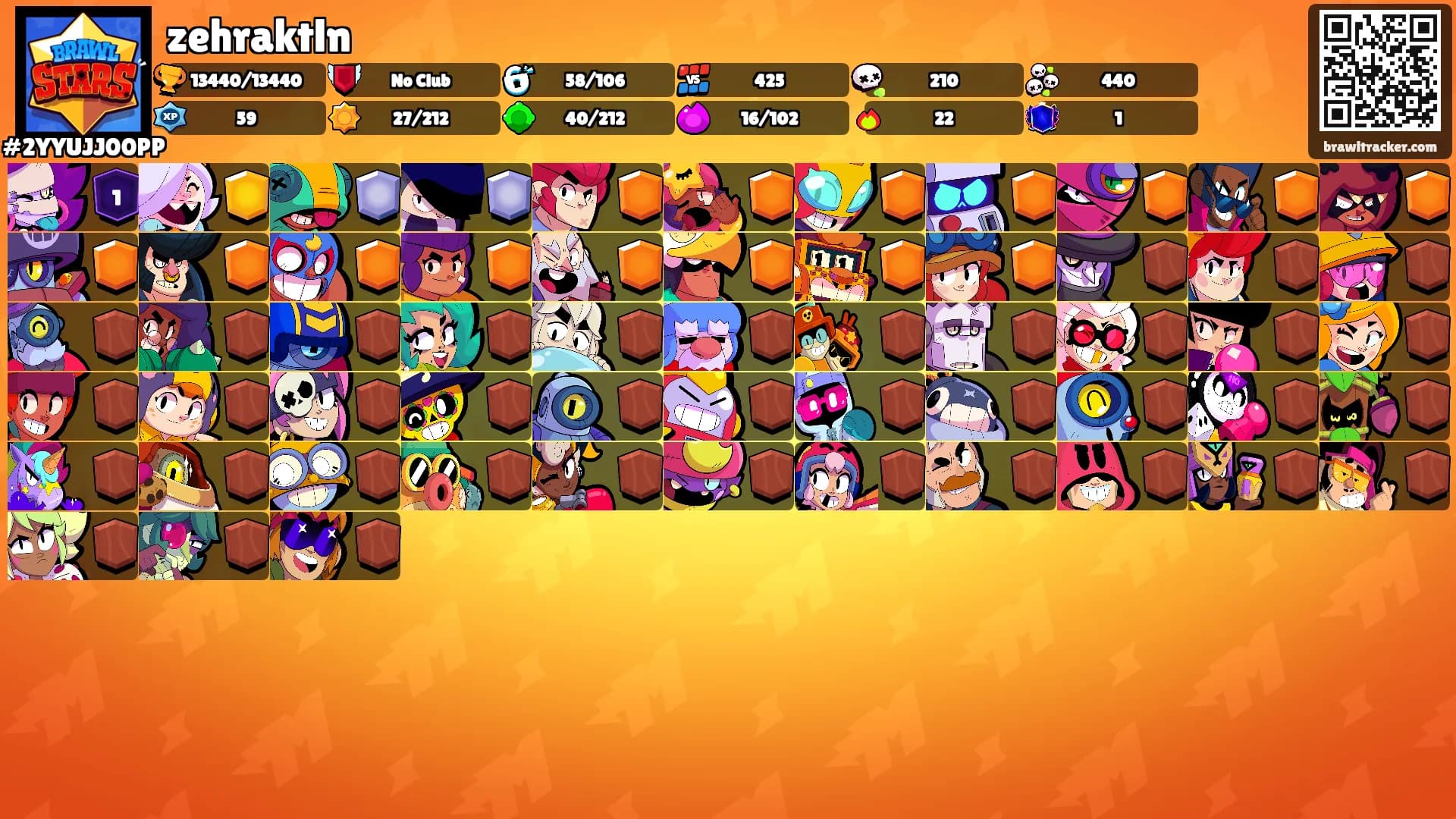 zehraktln's Ranks