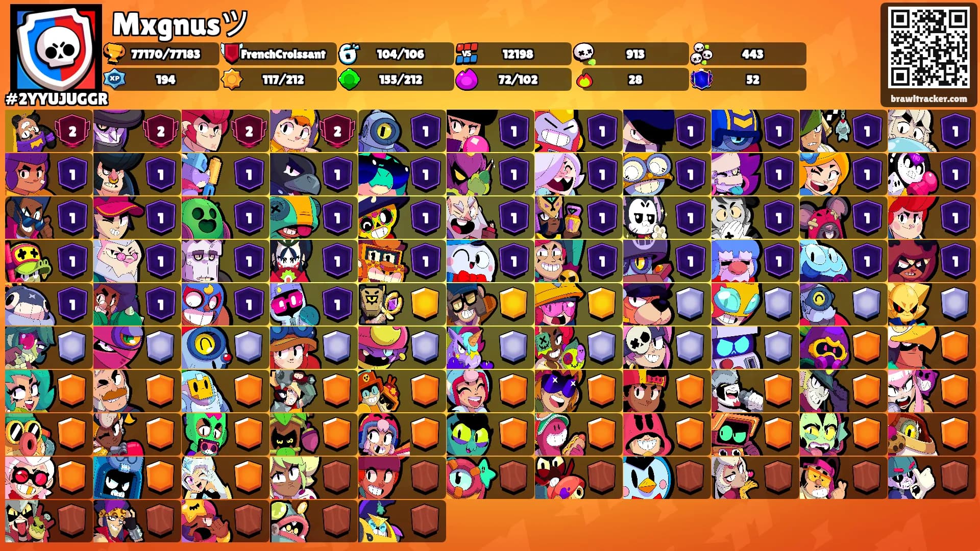 Mxgnusツ's Ranks