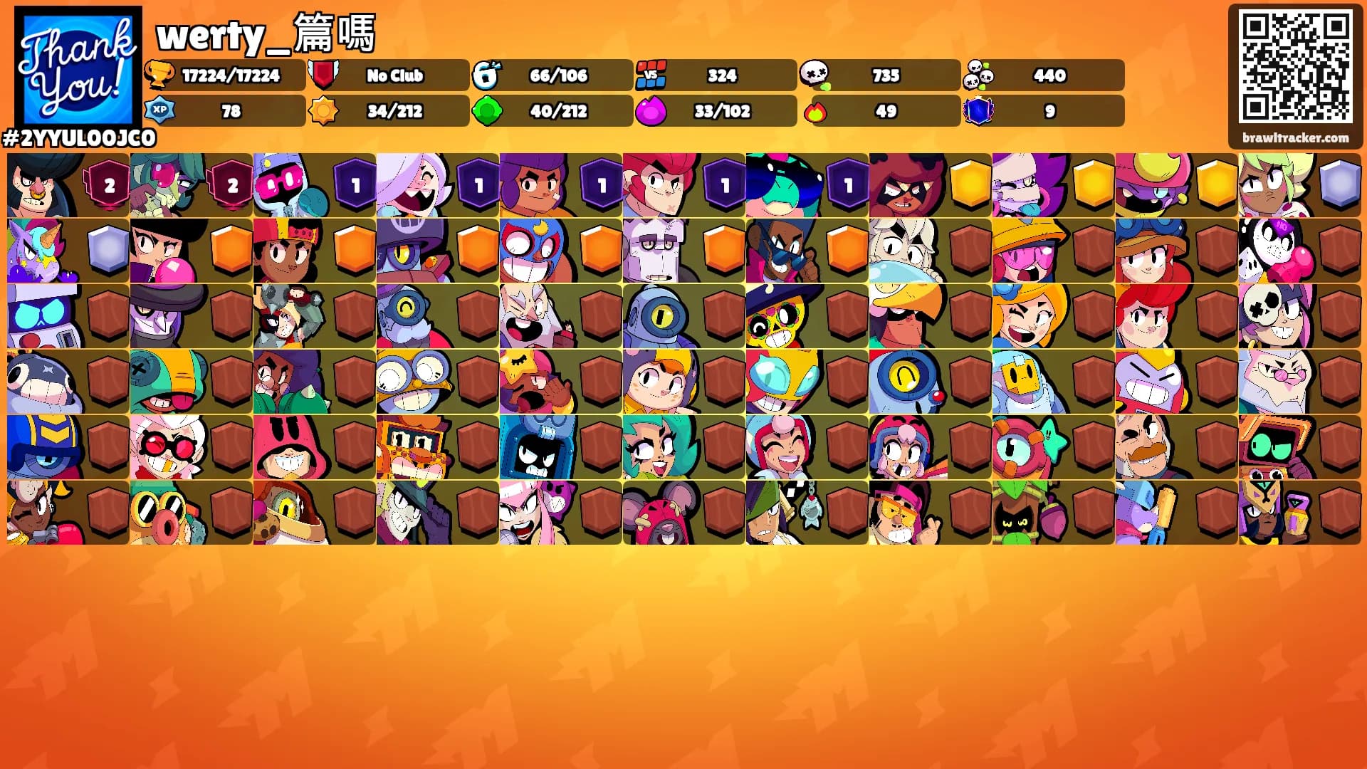 werty_篇嗎's Ranks