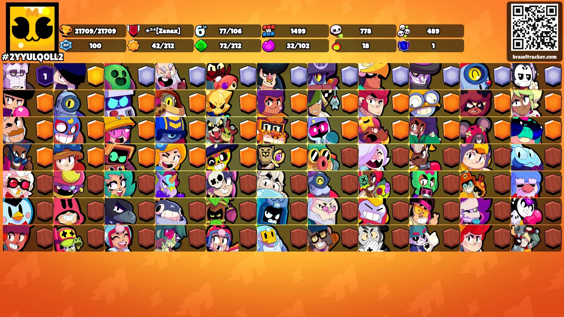 ￼￼￼￼￼￼￼￼￼￼￼'s Ranks