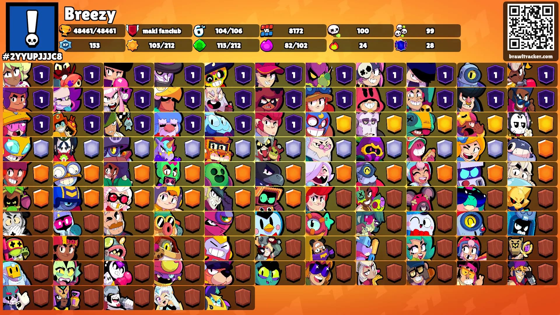 Breezy's Ranks