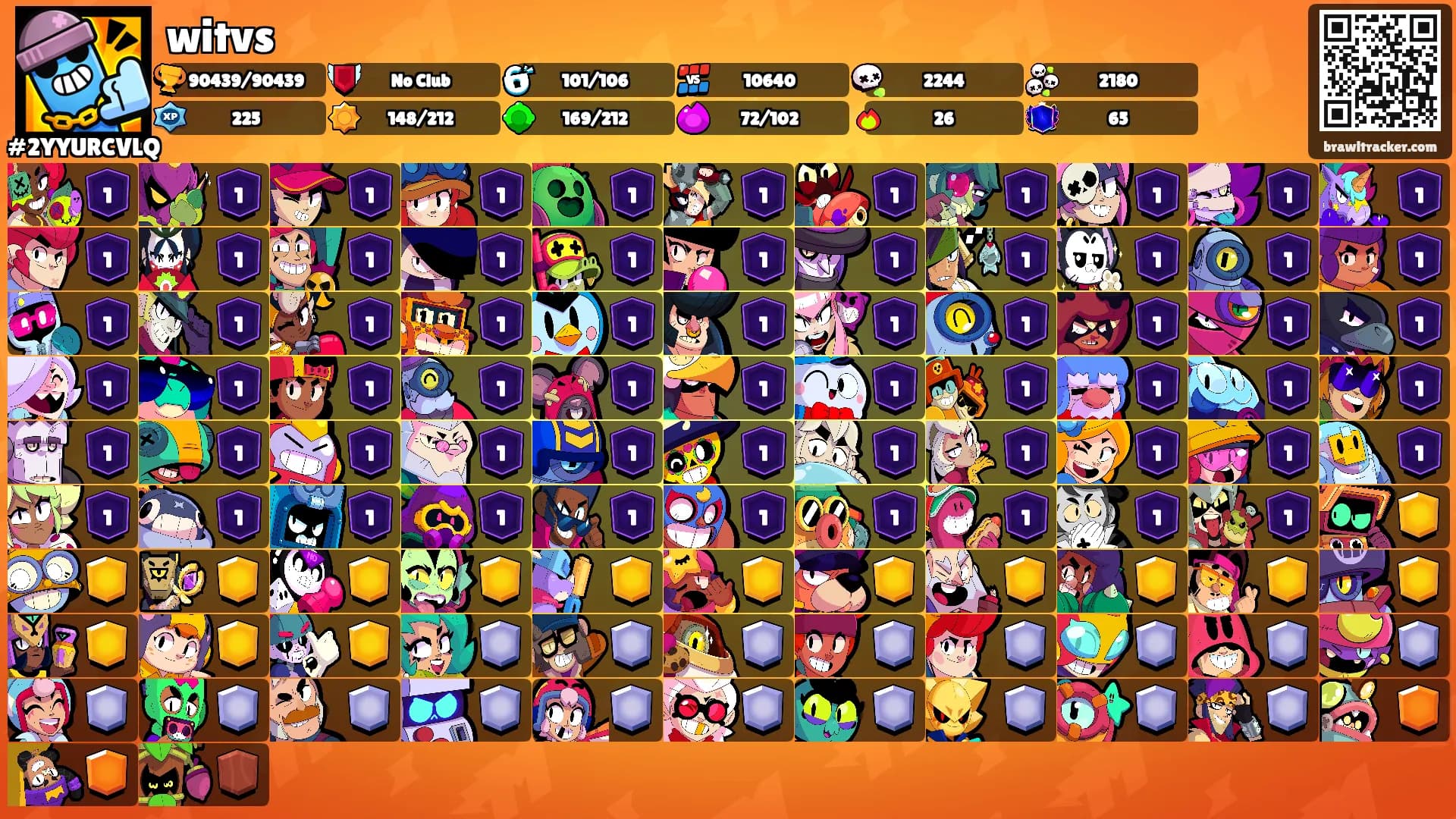 witvs's Ranks