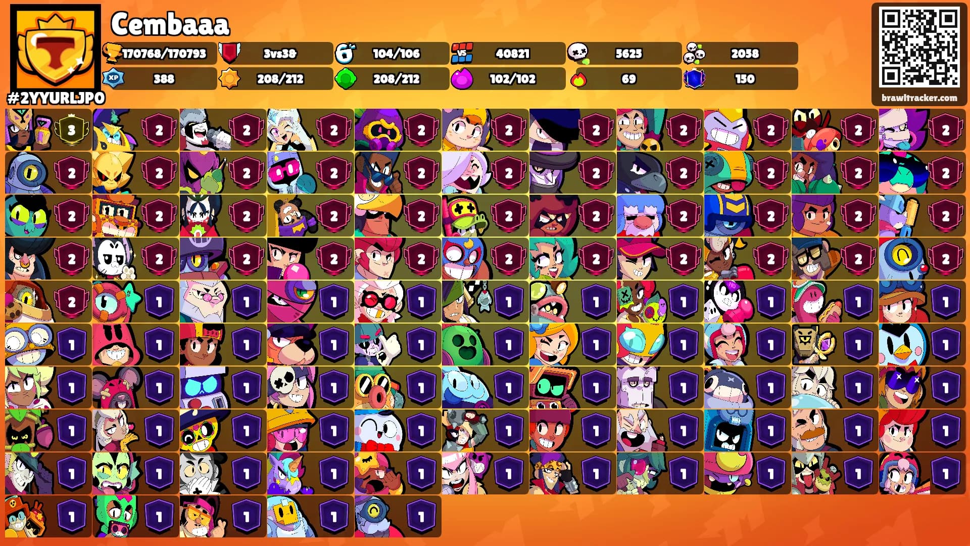 Cembaaa's Ranks