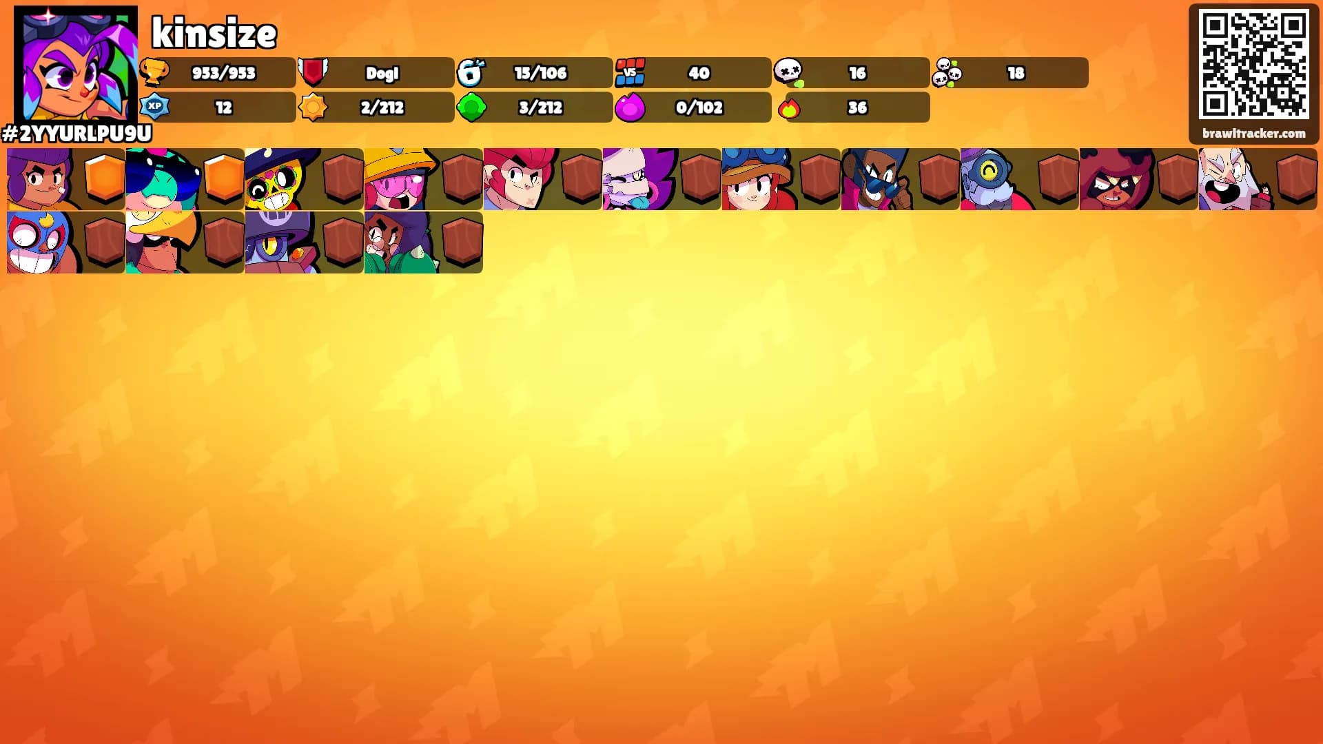 kinsize's Ranks