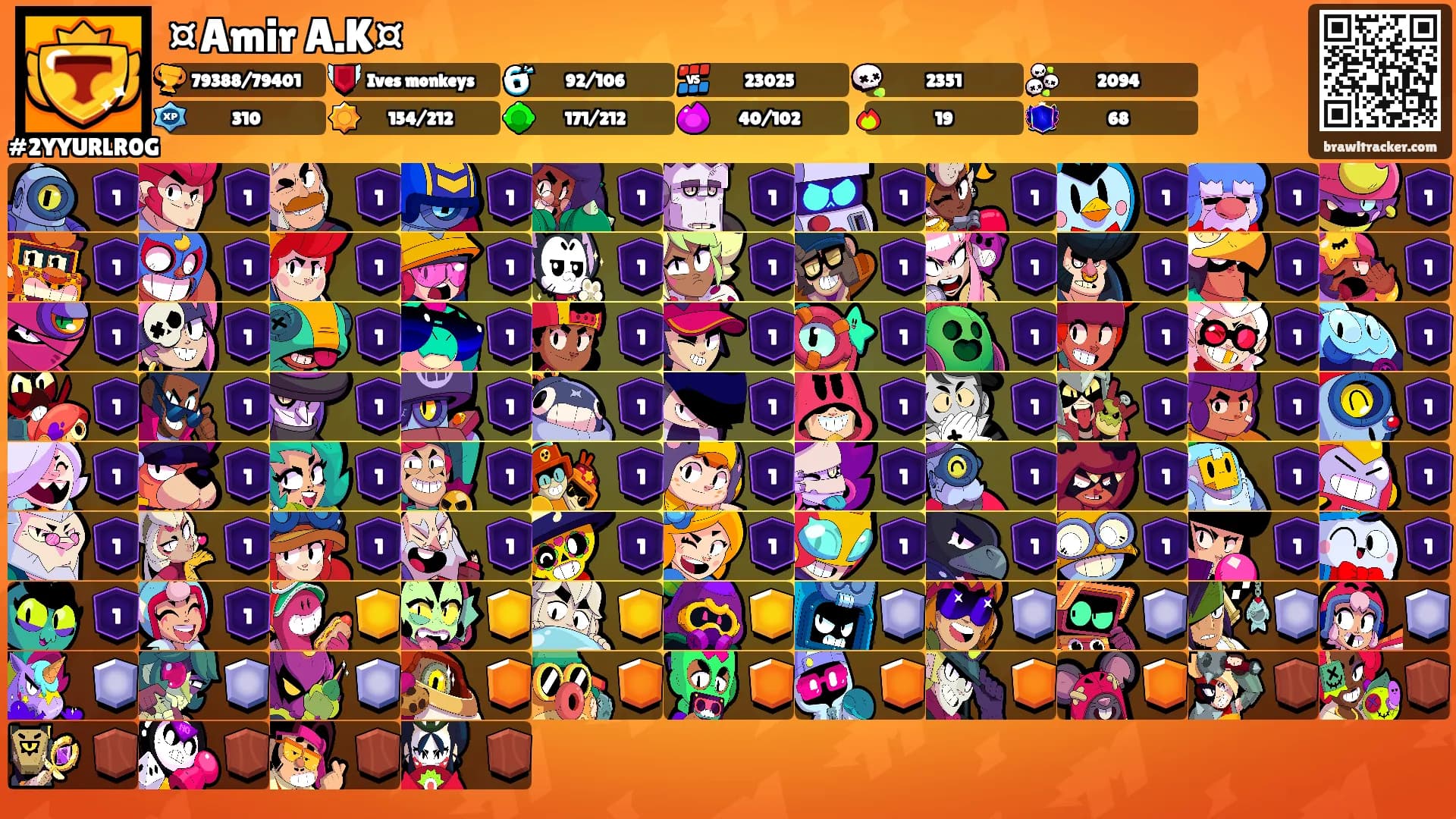 ¤Amir A.K¤'s Ranks