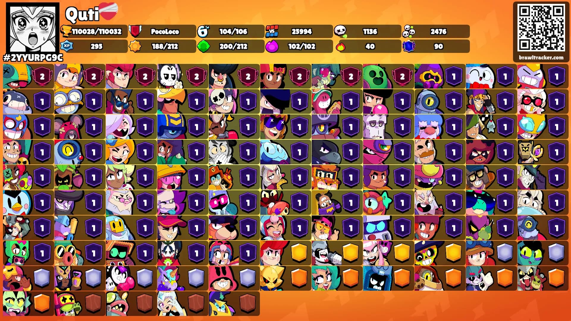 Quti❤️‍🩹's Ranks