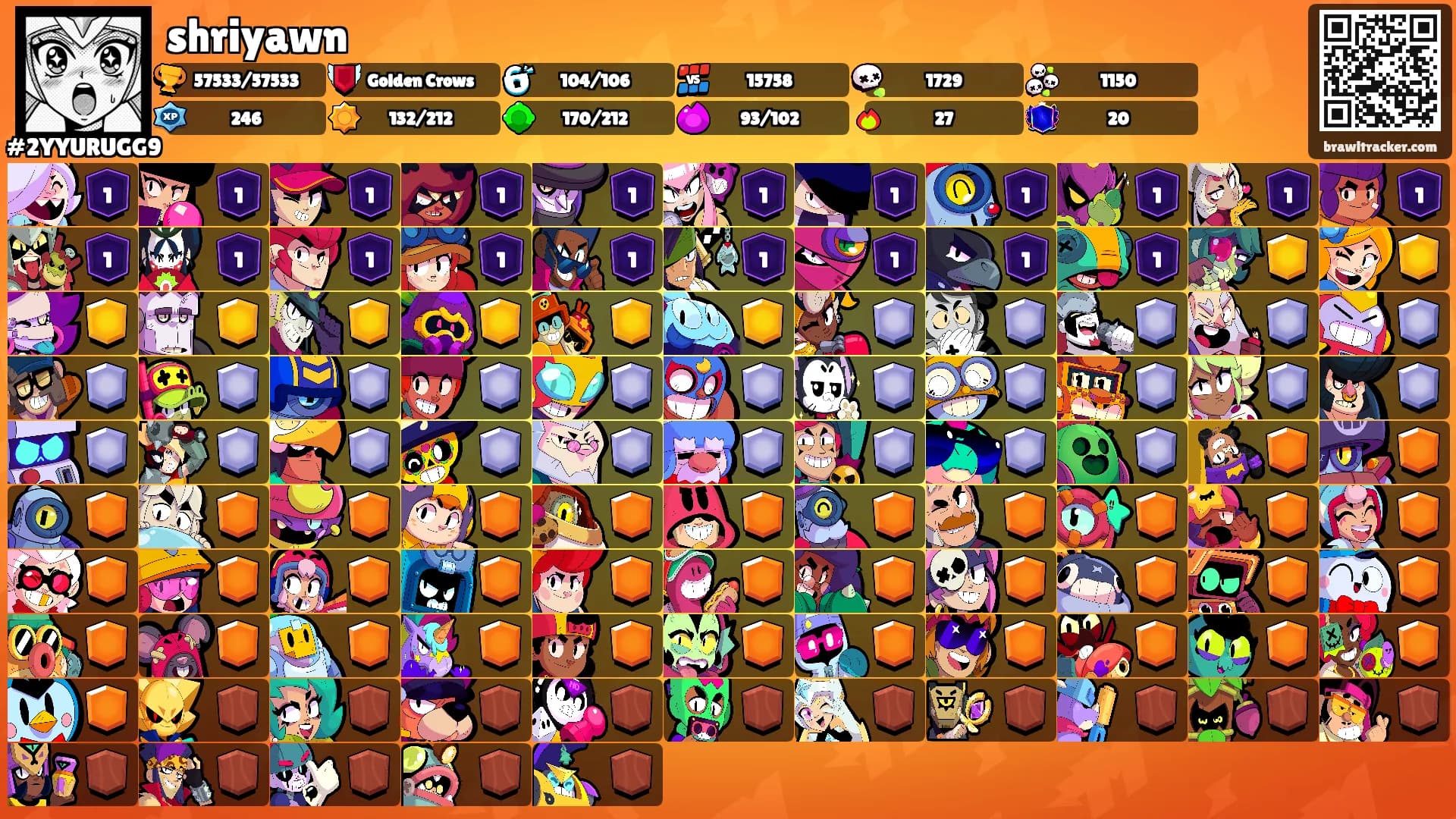 shriyawn's Ranks