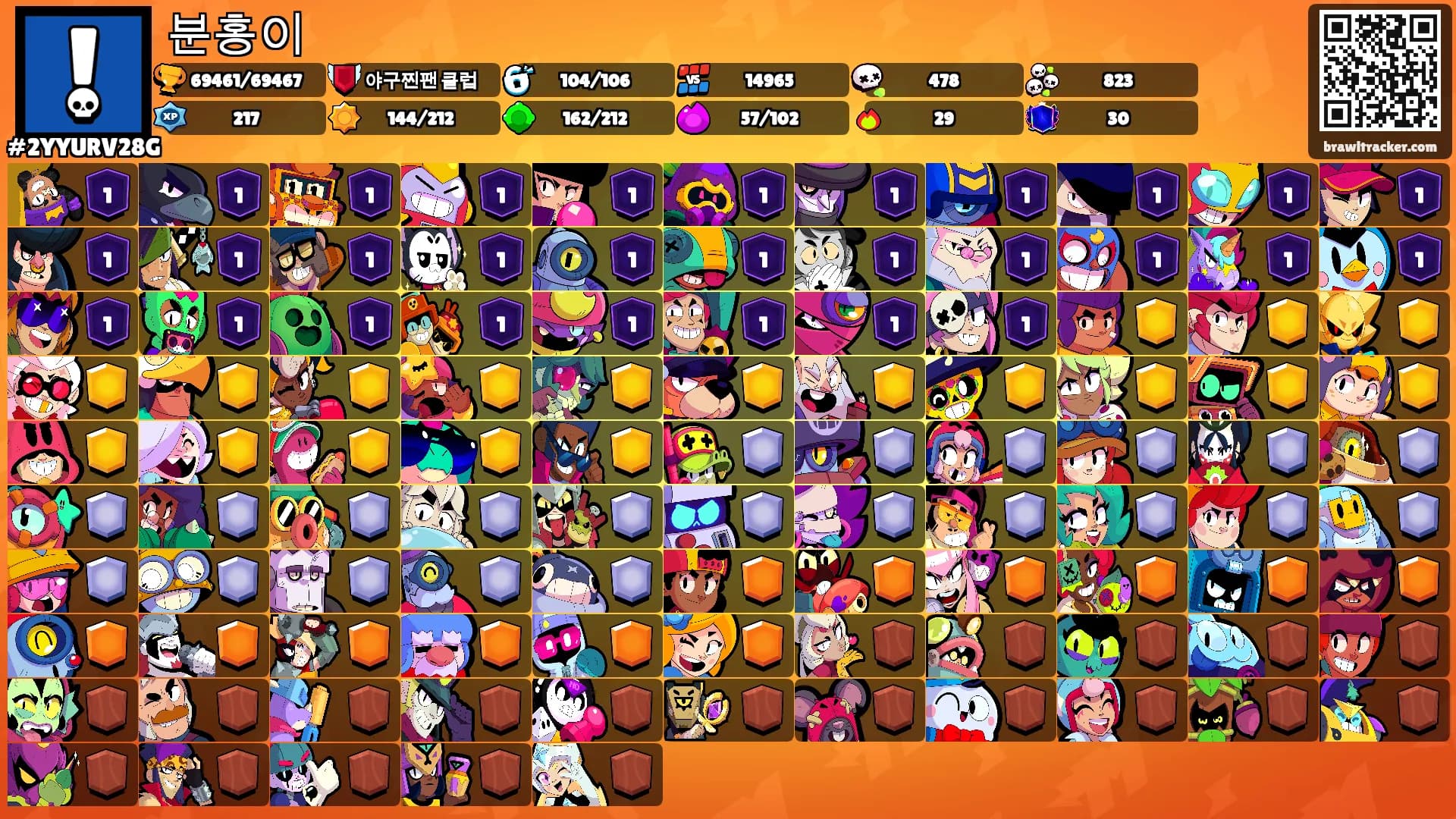 분홍이's Ranks