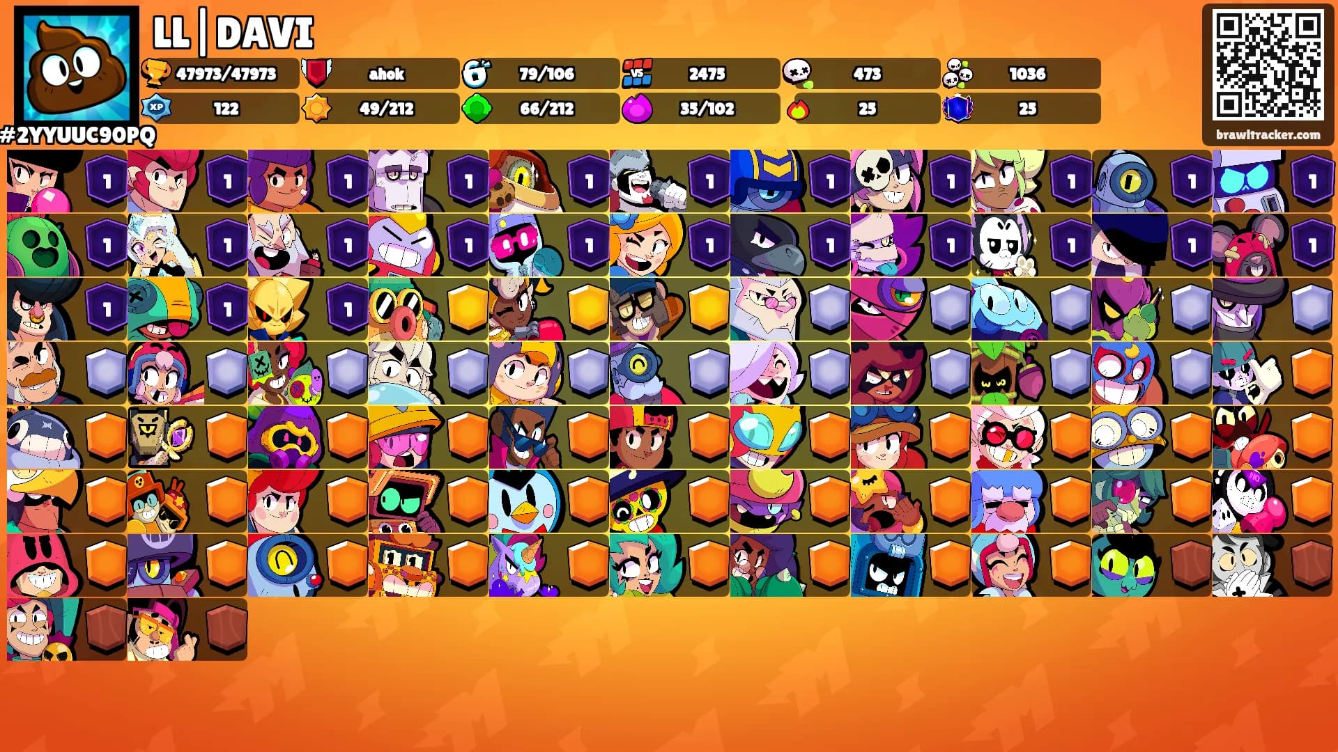 LL|DAVI's Ranks