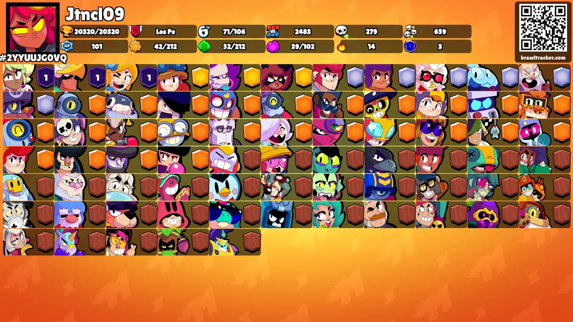 Jtncl09's Ranks