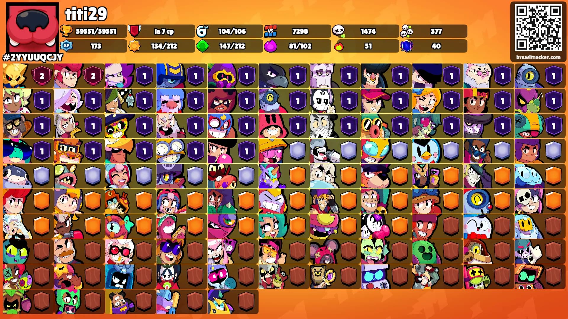 titi29's Ranks