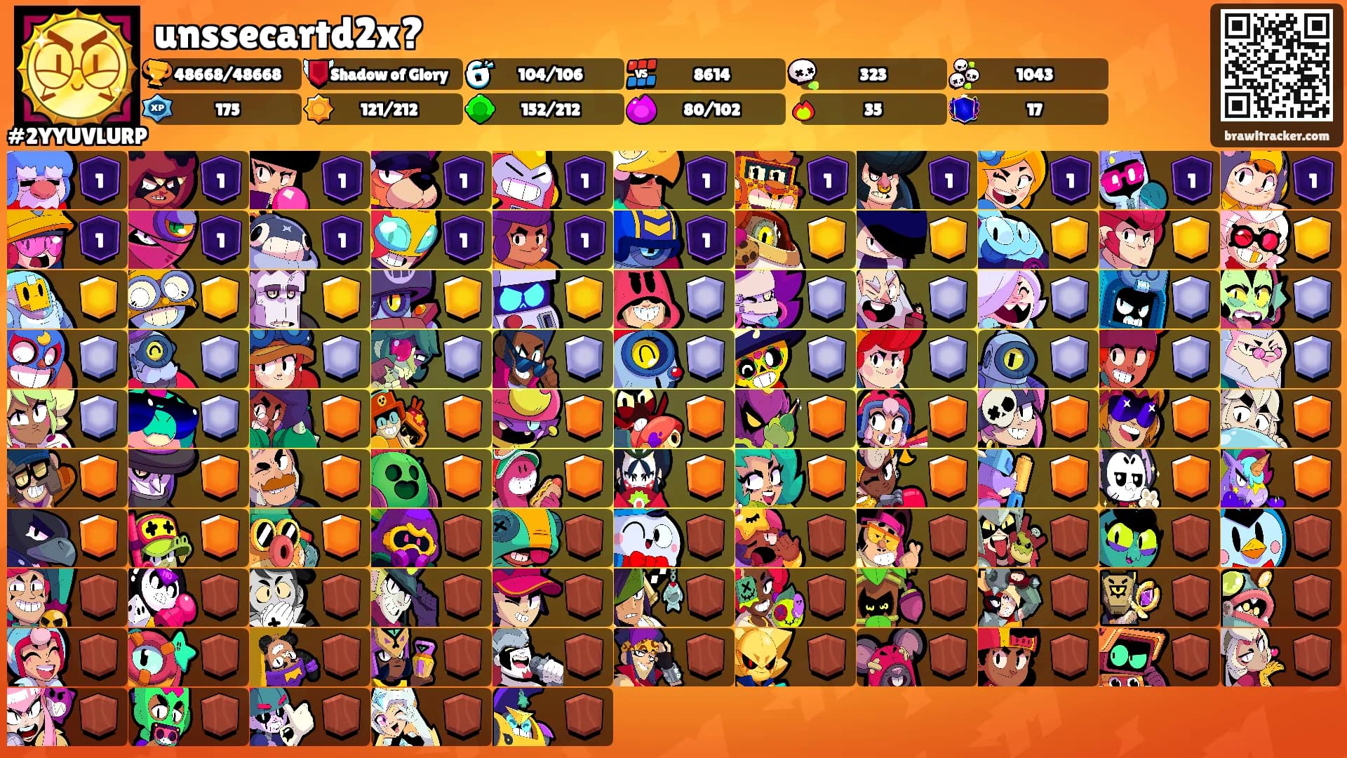 unssecartd2x?'s Ranks