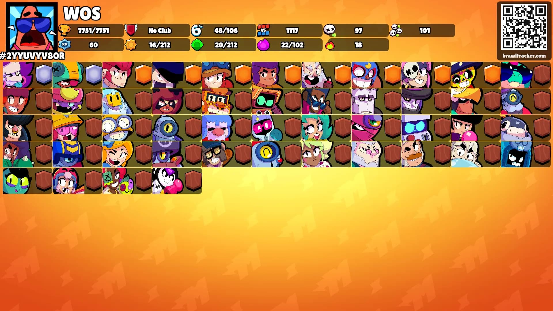 WOS's Ranks