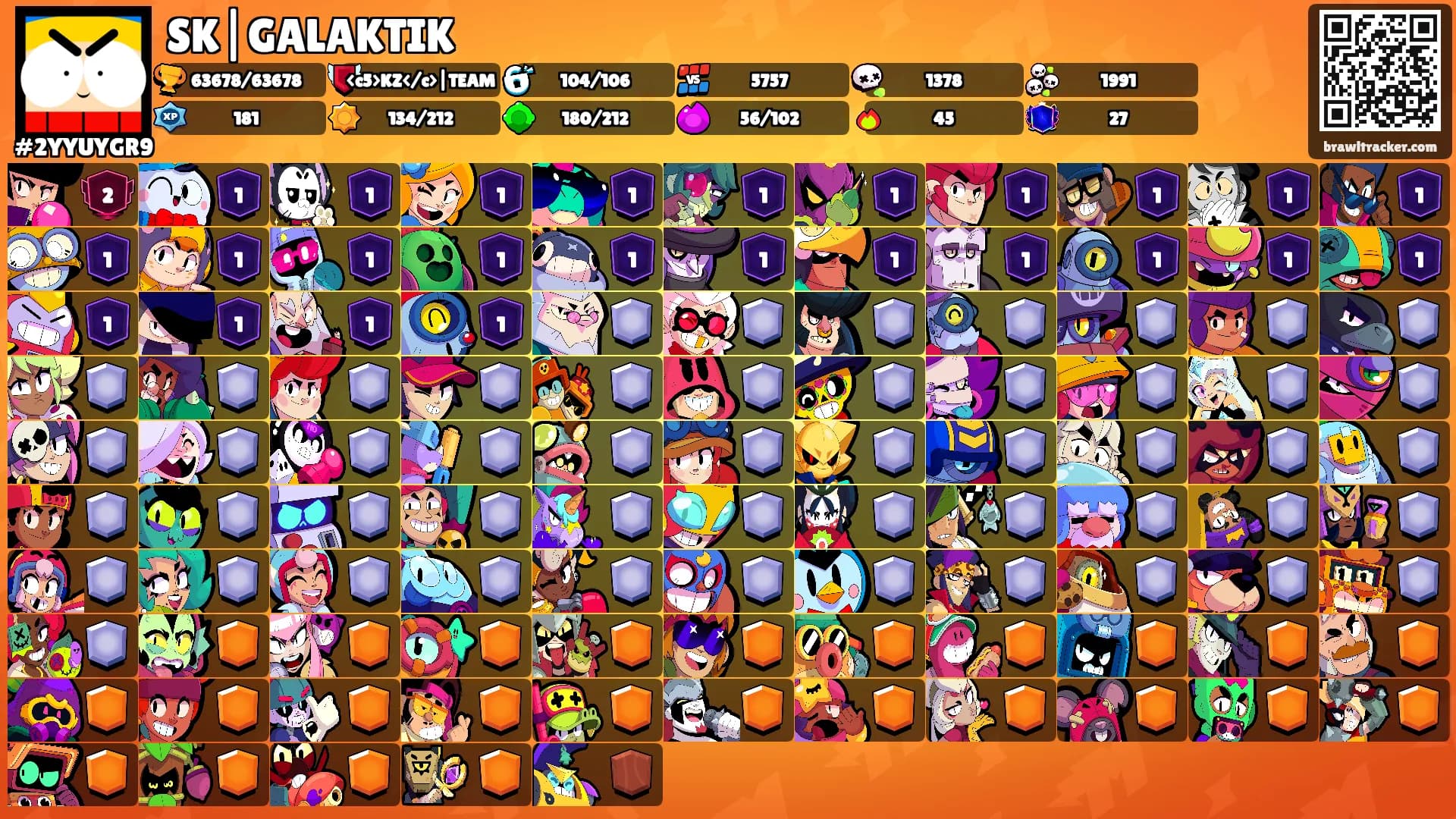 SK|GALAKTIK's Ranks
