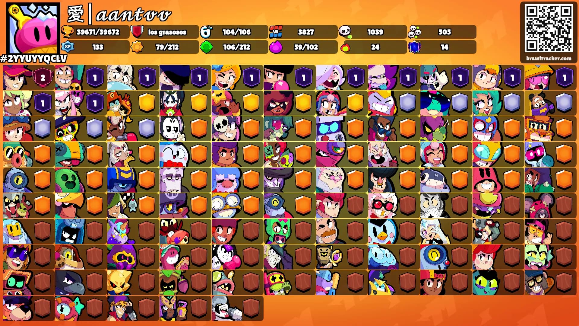 xxntvv's Ranks