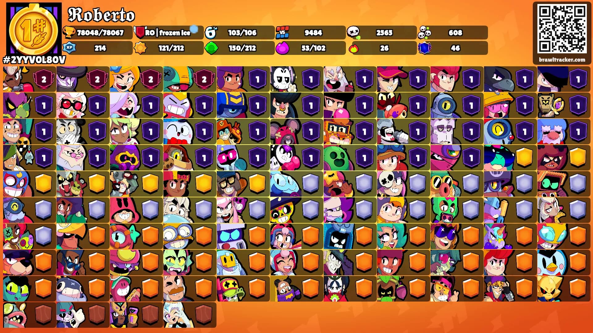 𝕽𝖔𝖇𝖊𝖗𝖙𝖔's Ranks