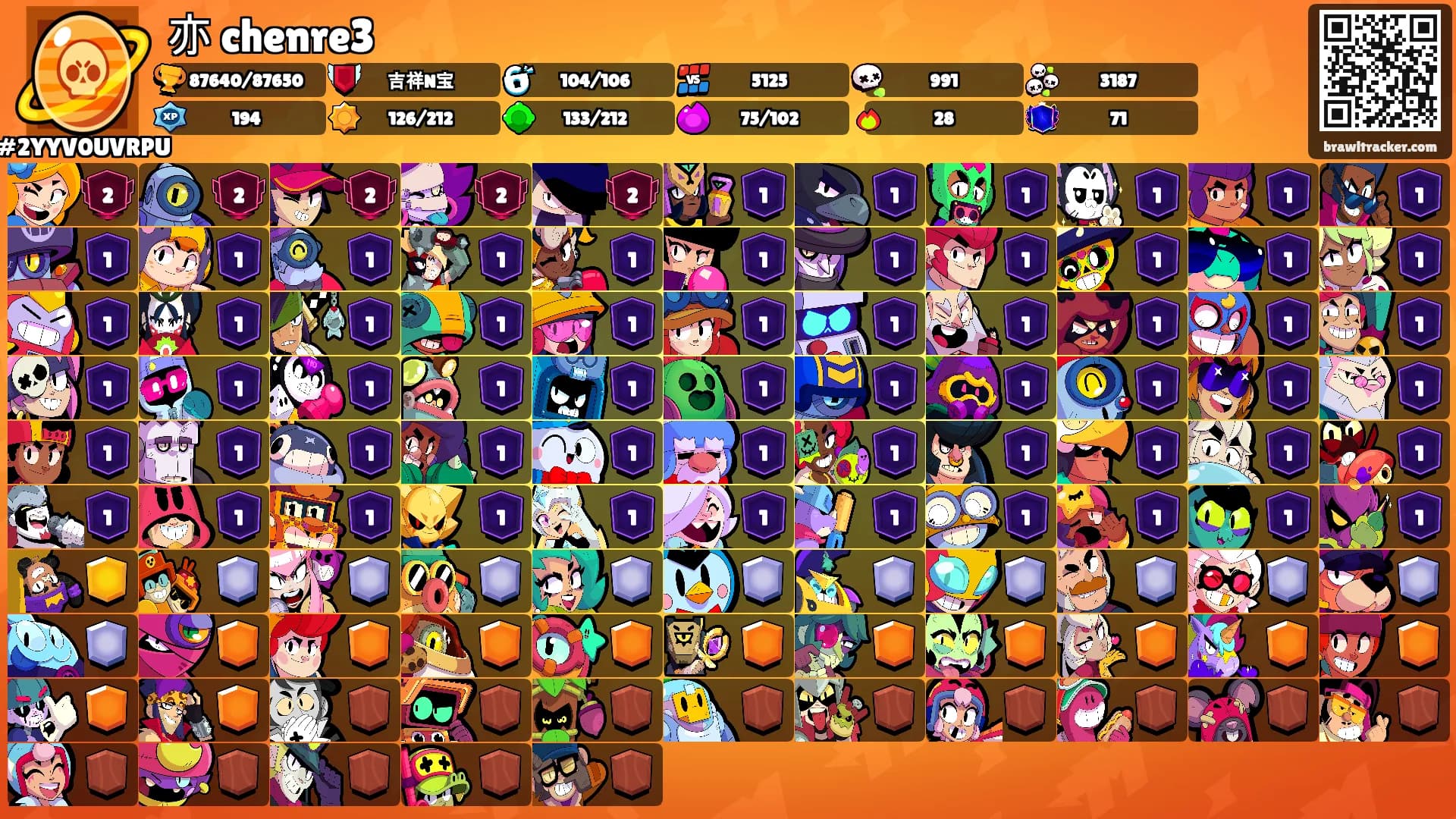 亦 chenre3's Ranks