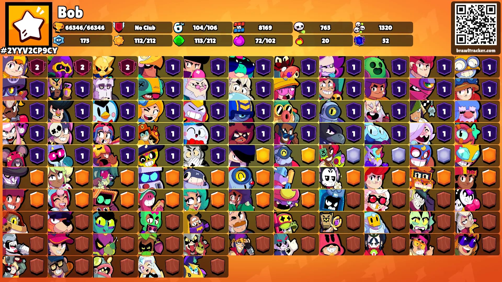 Bob's Ranks