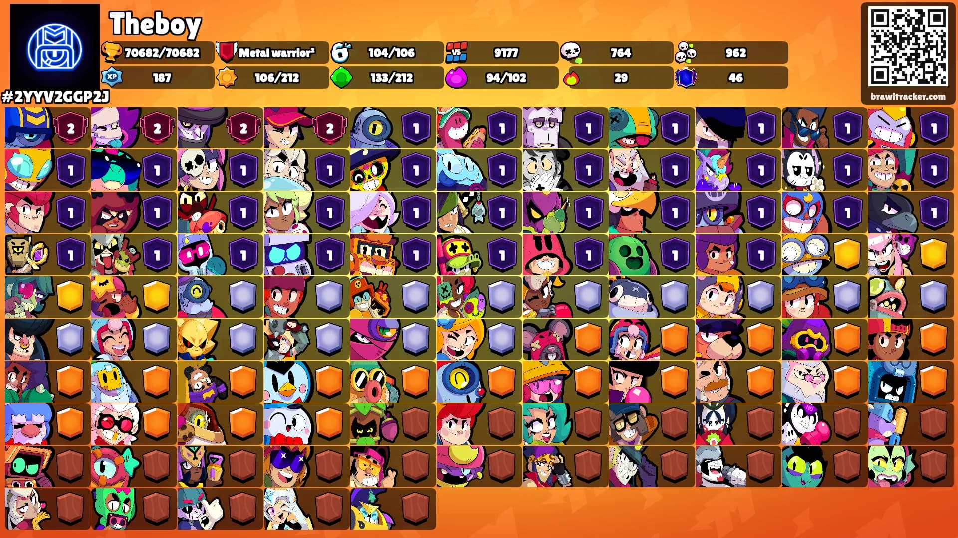 Theboy's Ranks