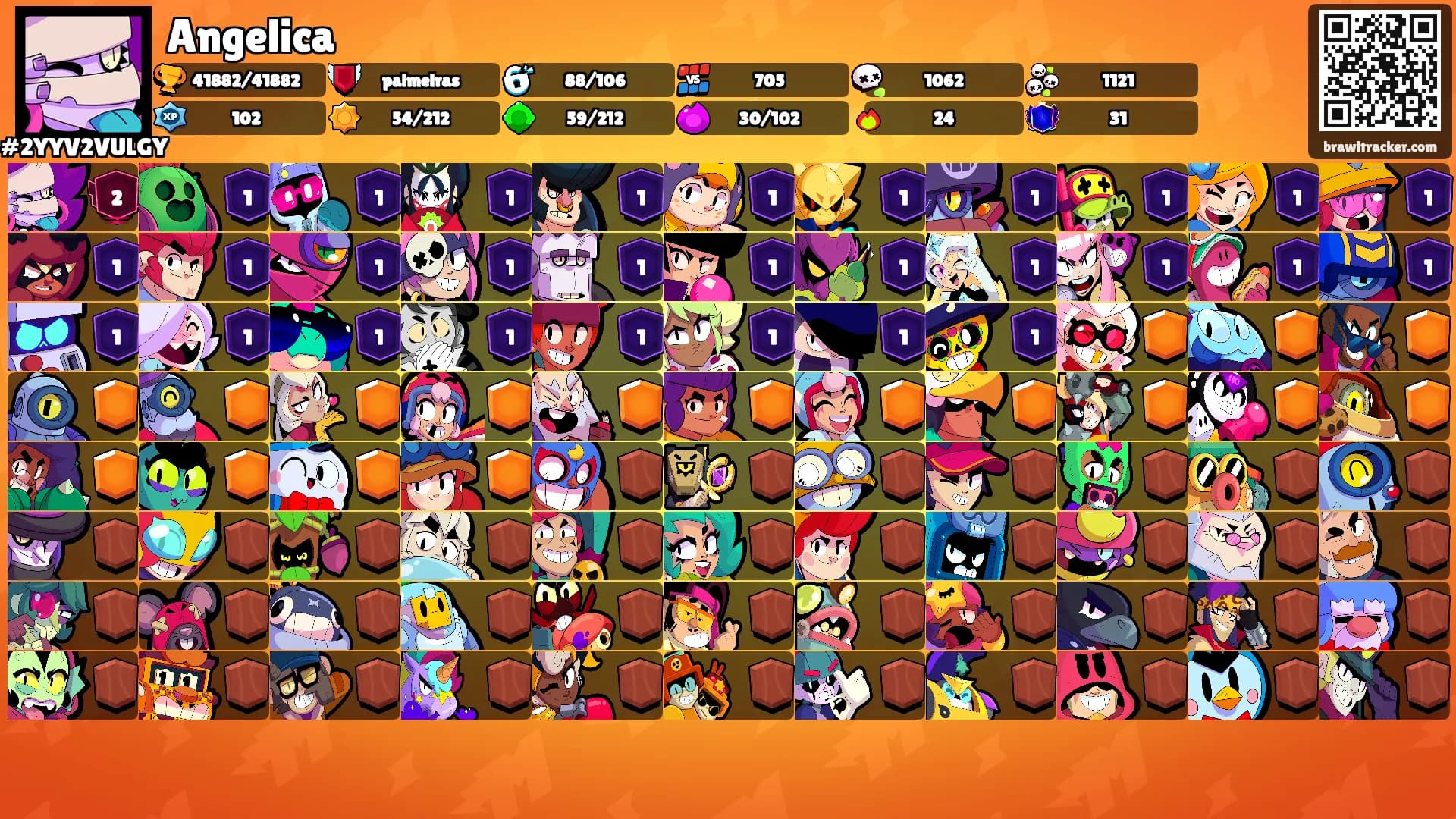 Angelica's Ranks