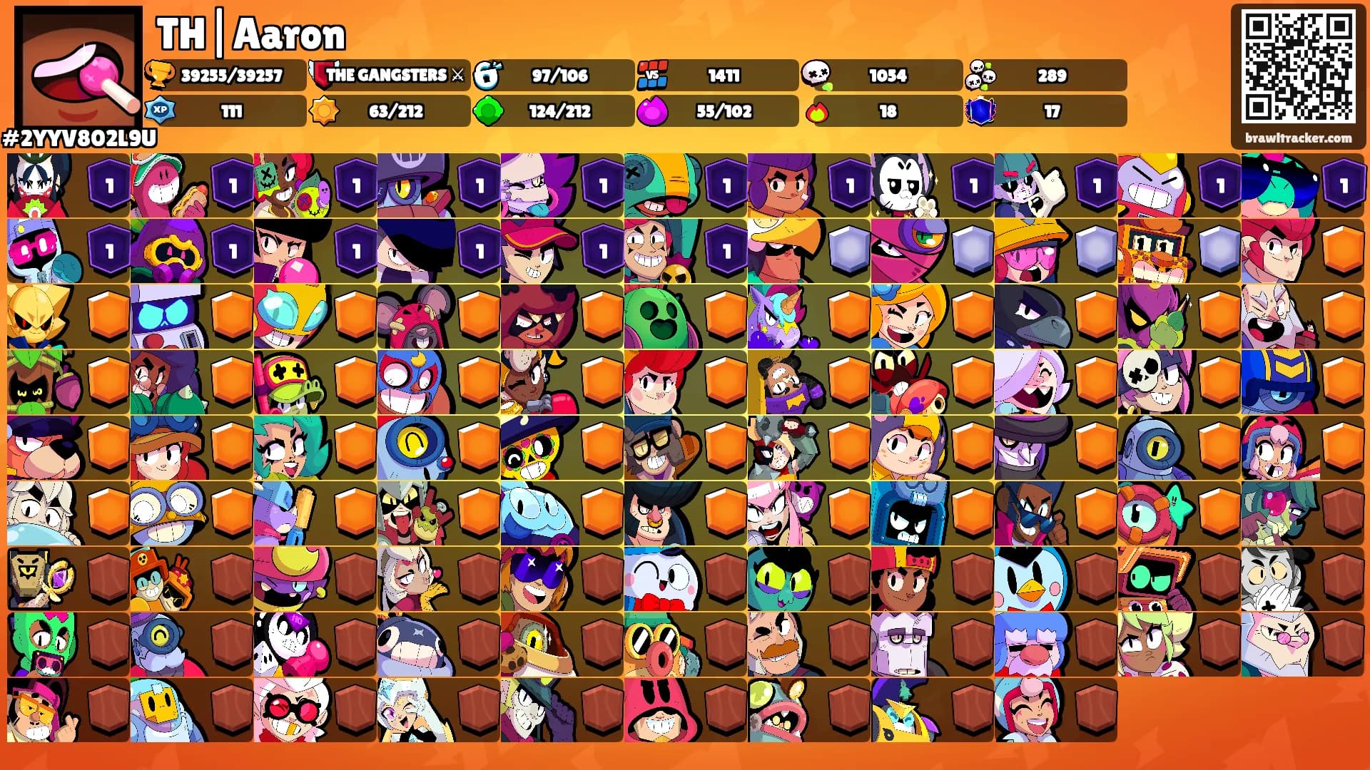 TH|Aaron's Ranks