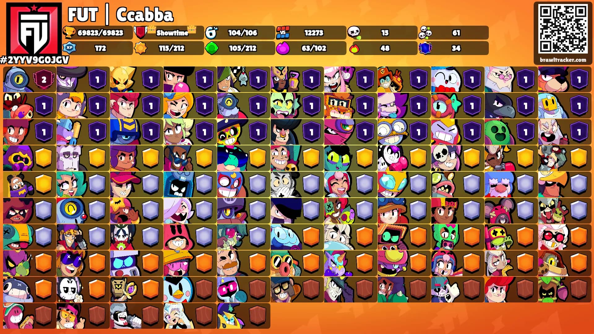 FUT | Ccabba's Ranks