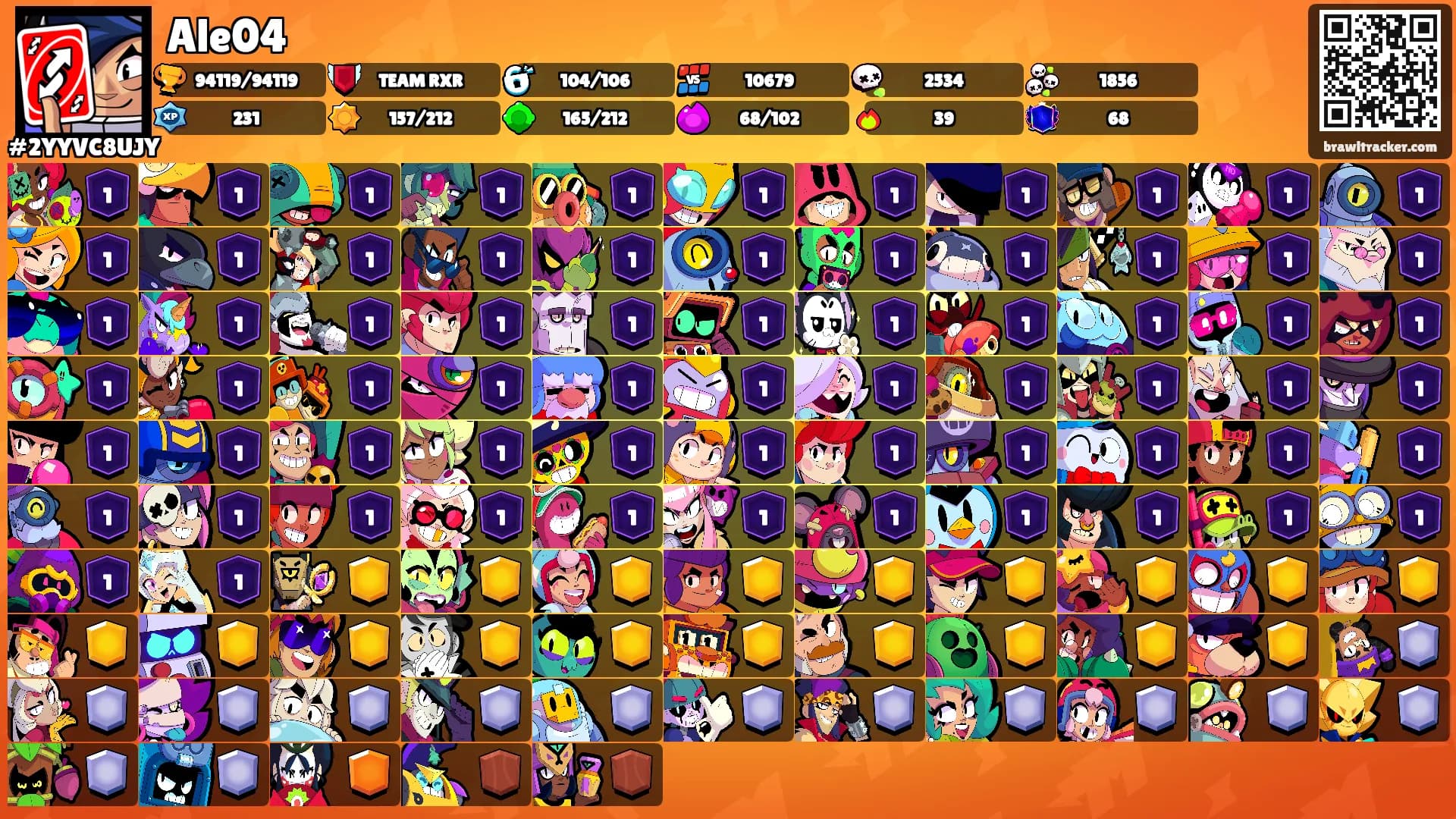 Ale04's Ranks