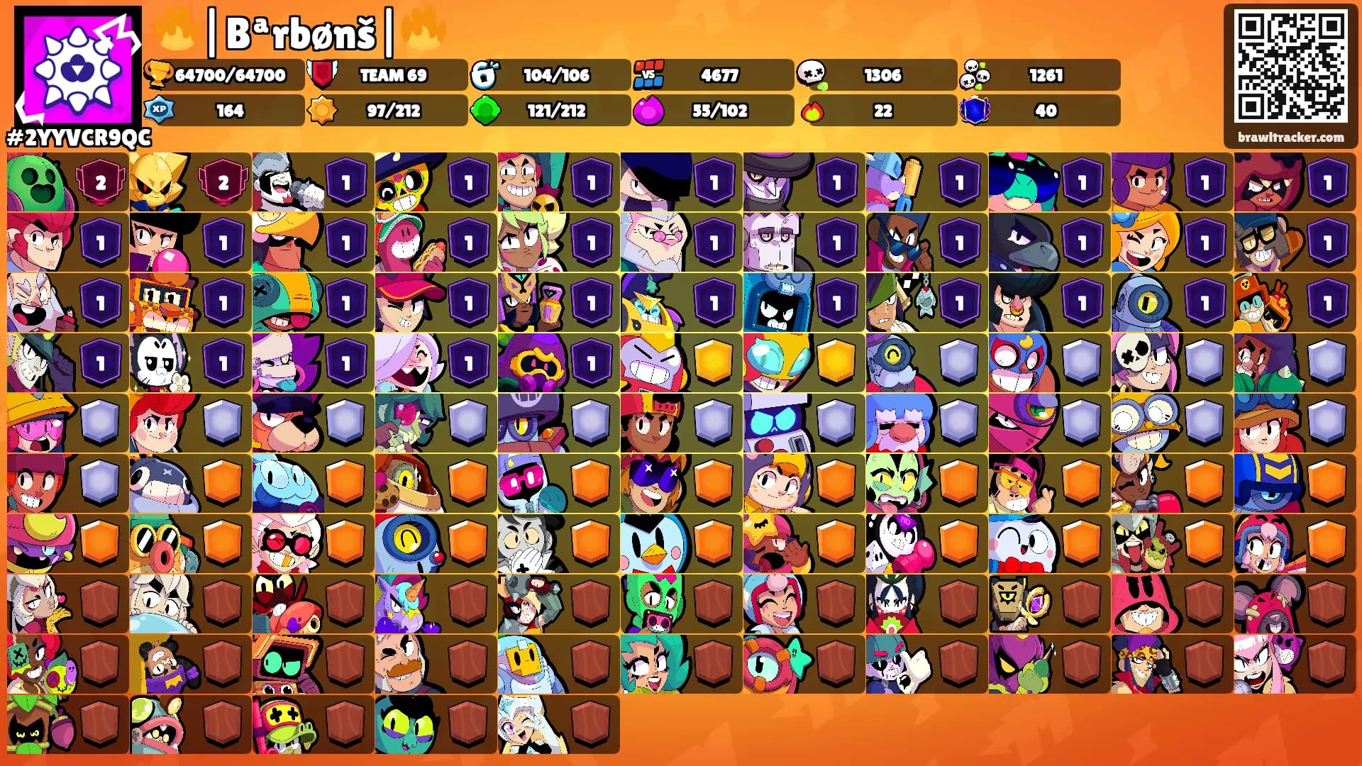 🔥|Bªrbønš|🔥's Ranks