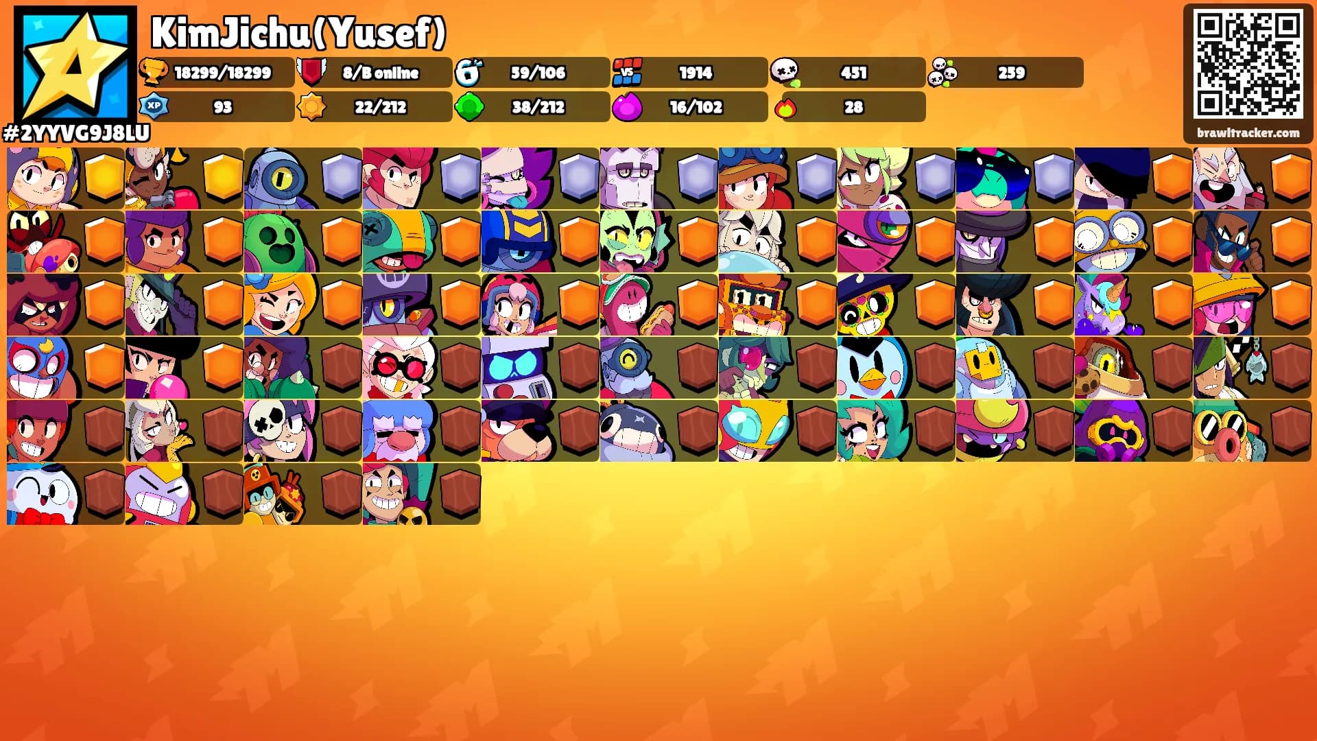 KimJichu(Yusef)'s Ranks