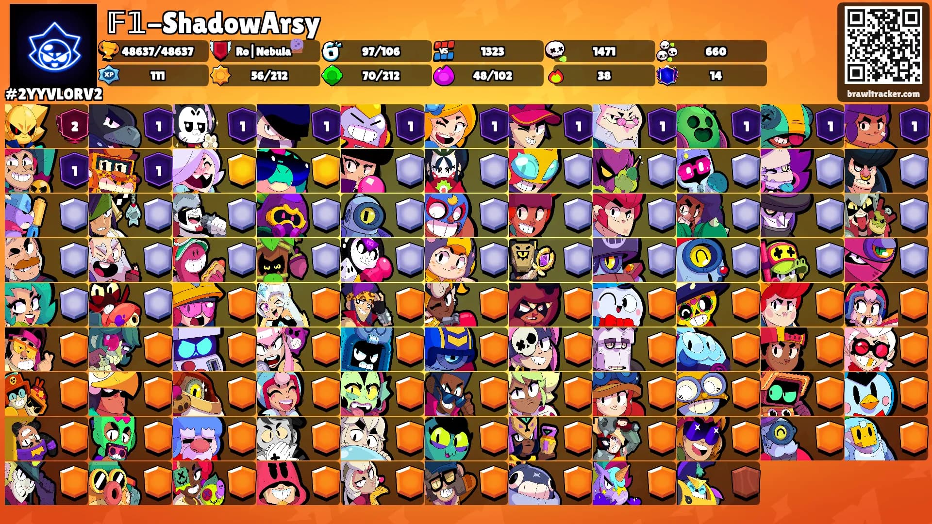 𝔽𝟙-ShadowArsy's Ranks
