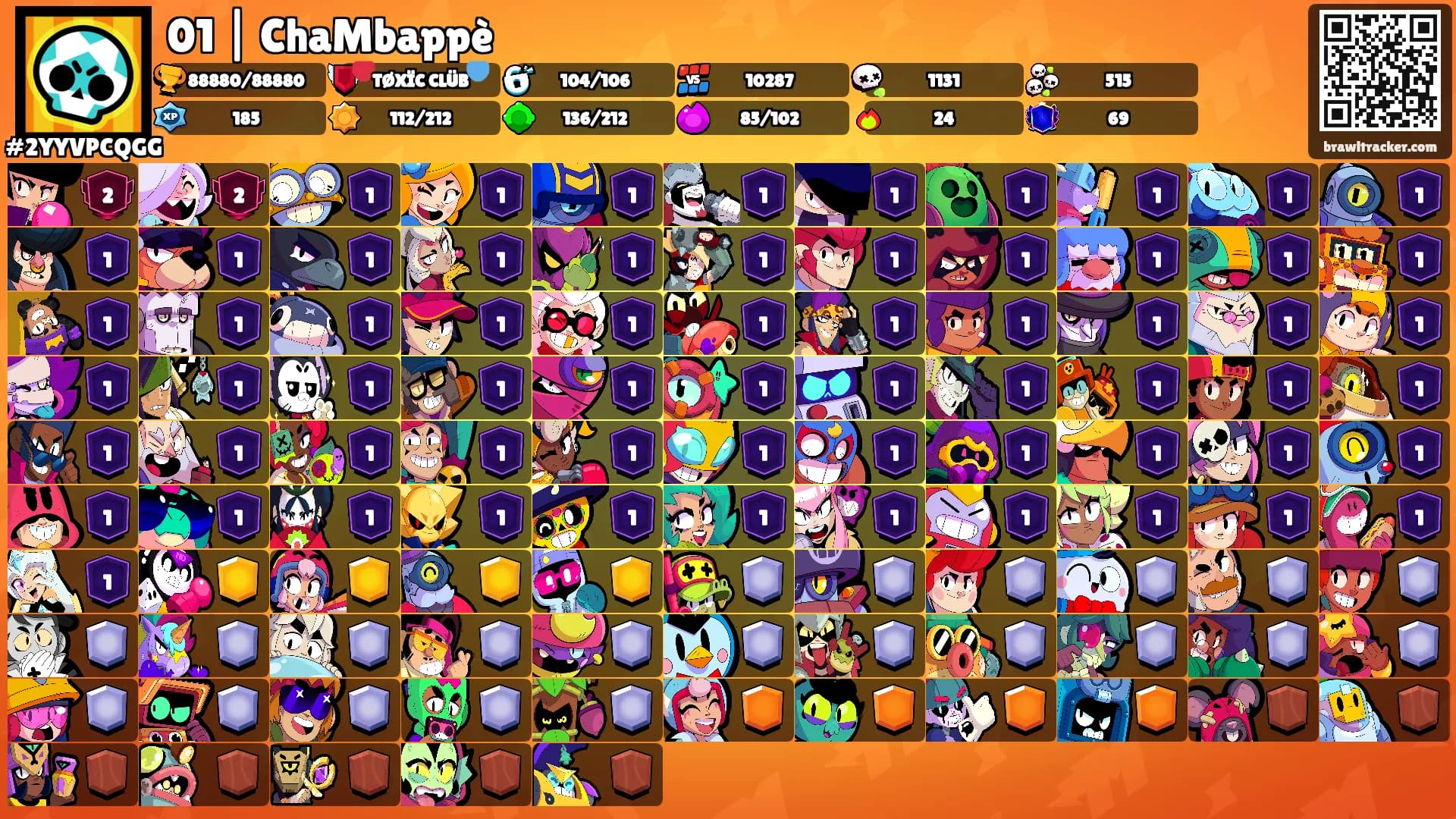 01 | ChaMbappè's Ranks