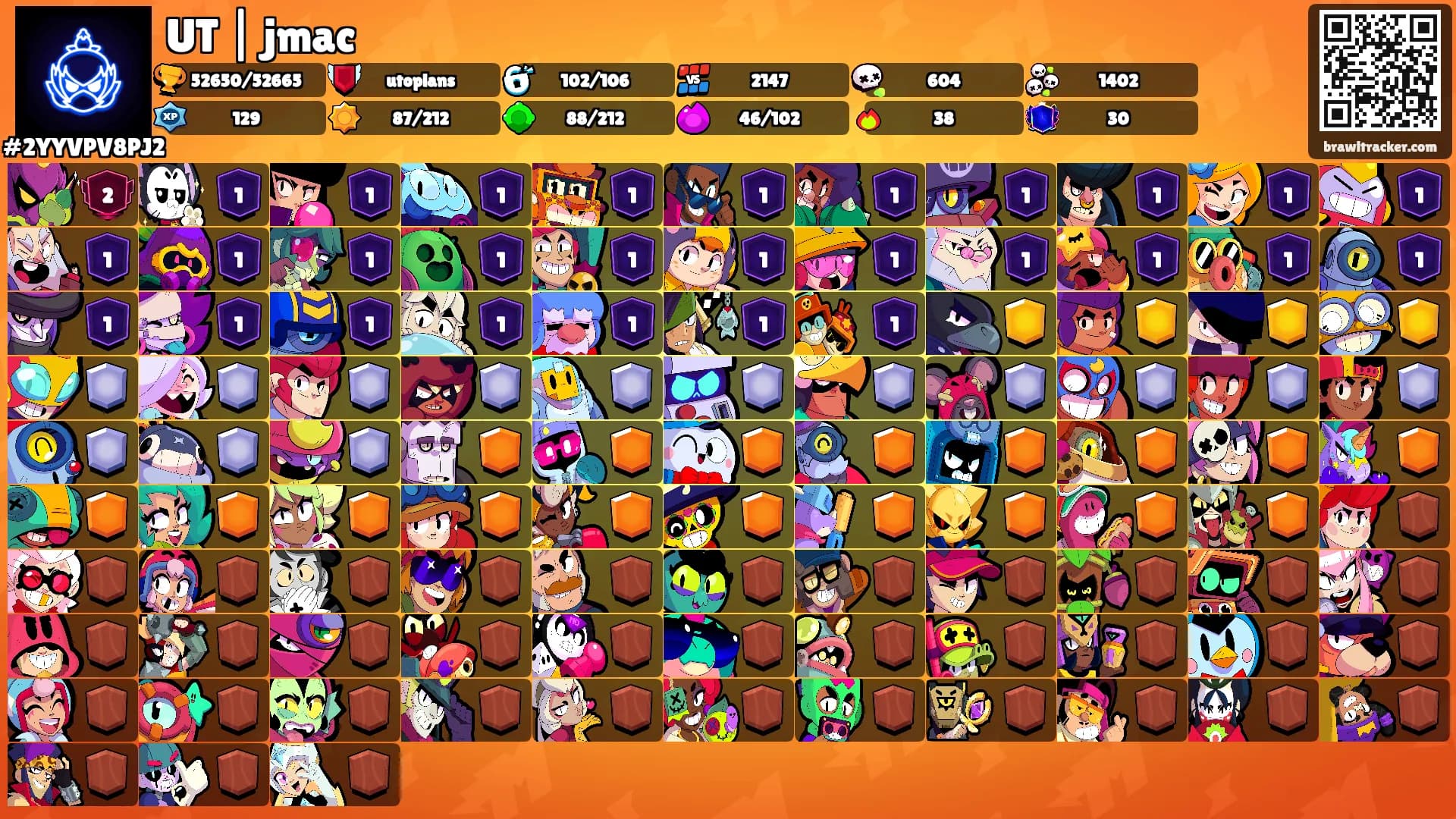 UT | jmac's Ranks