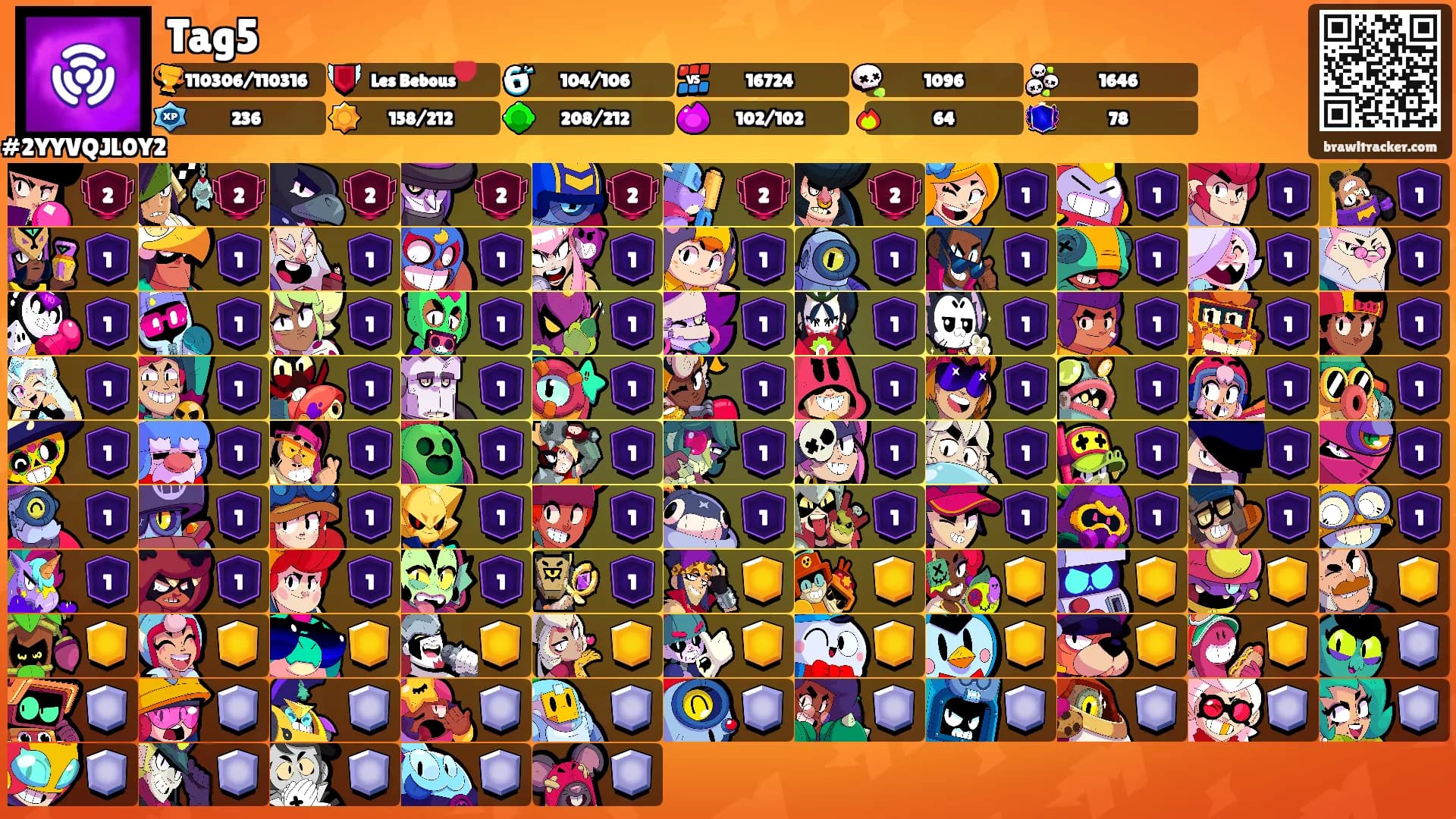 Tag5's Ranks