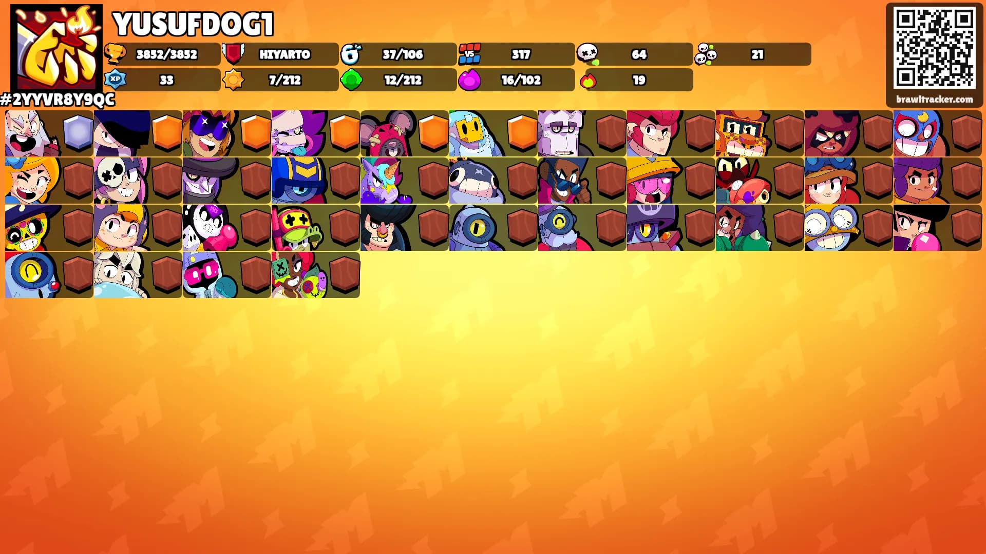 YUSUFDOG1's Ranks