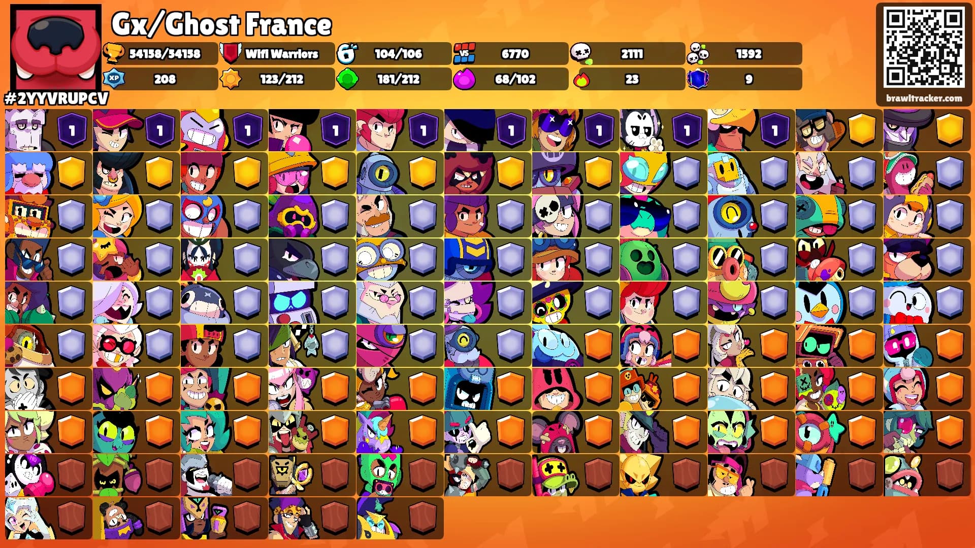Gx/Ghost France's Ranks