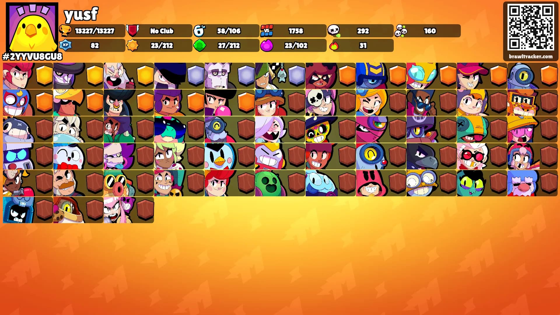 yusf's Ranks
