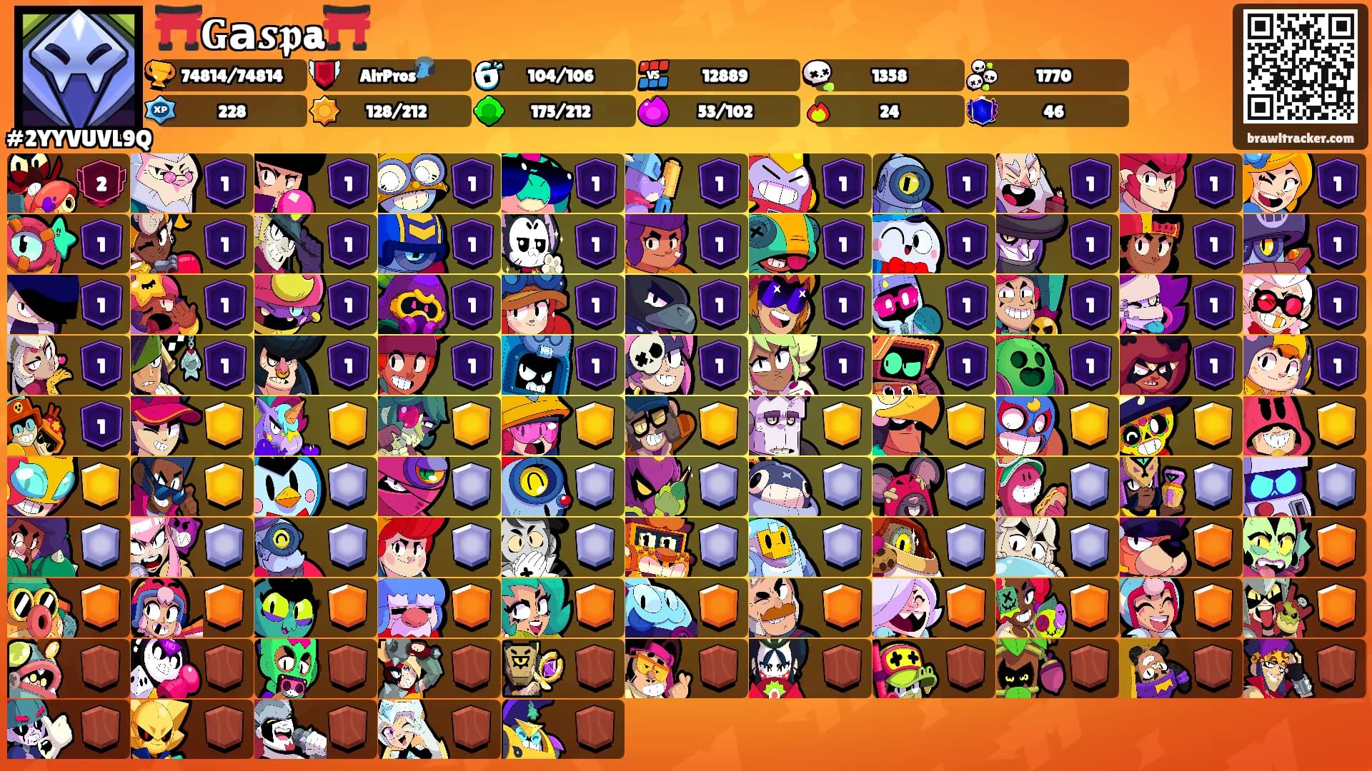 ⛩️𝐆𝗮𝒔𝖕a⛩️'s Ranks