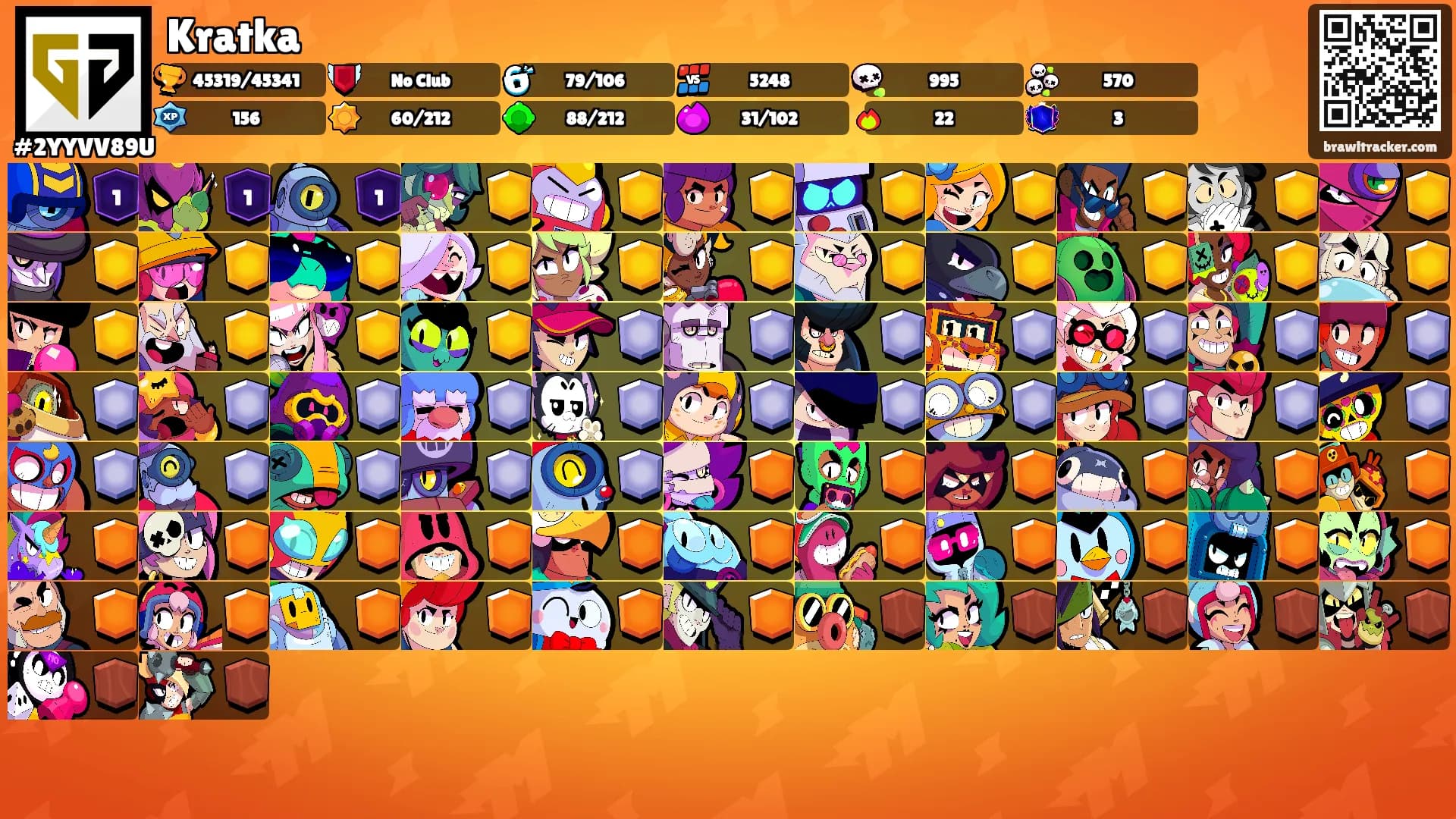 Kratka's Ranks