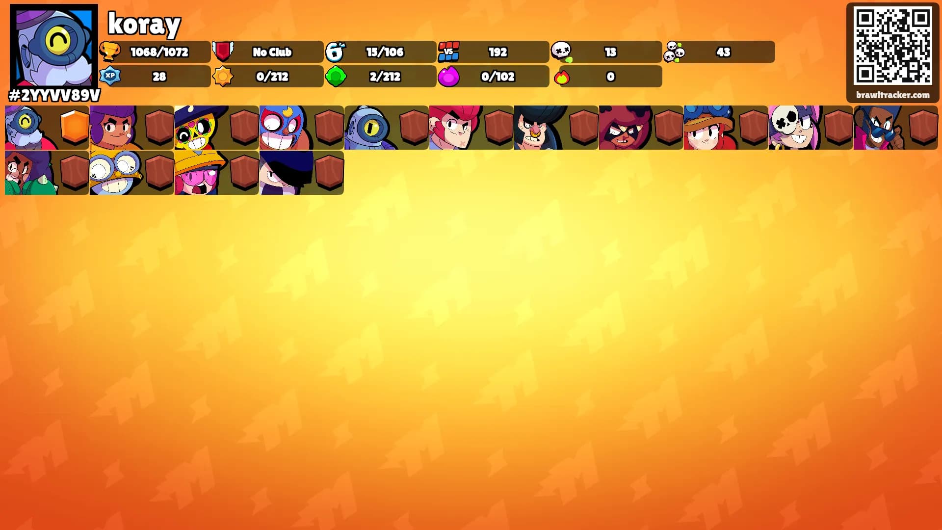 koray's Ranks