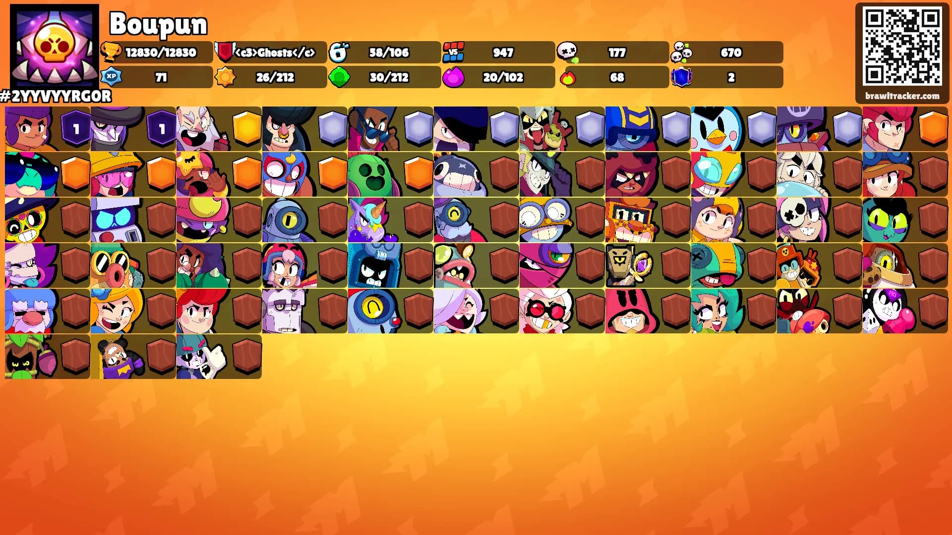 Boupun's Ranks