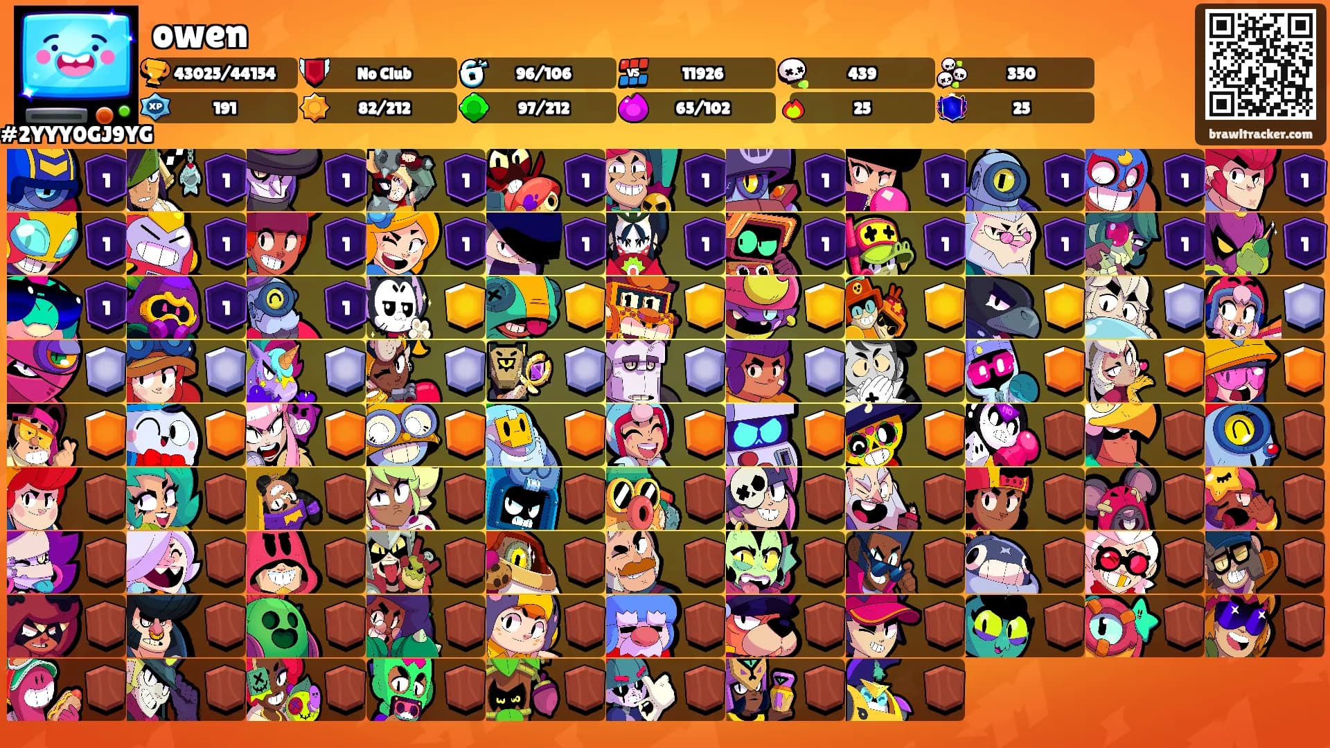 owen's Ranks