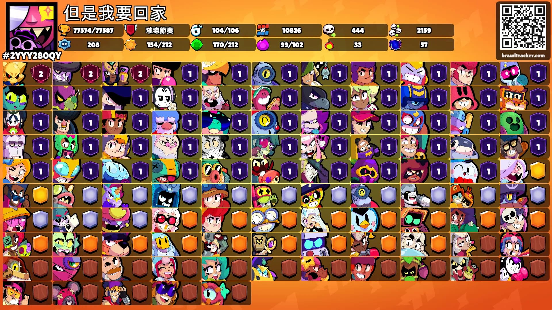 但是我要回家's Ranks