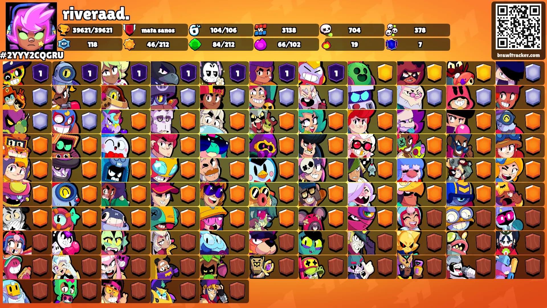 riveraad.'s Ranks