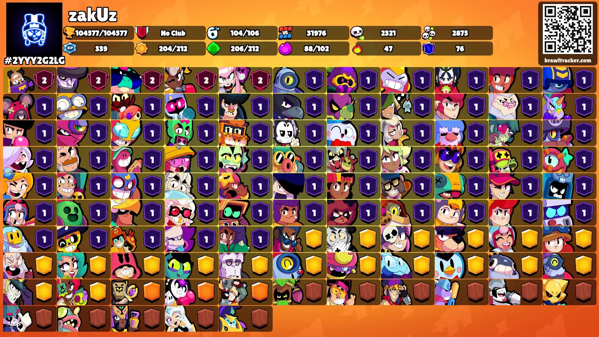 zakUz's Ranks