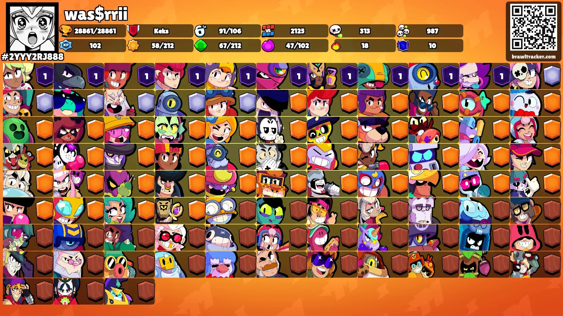 was$rrii's Ranks