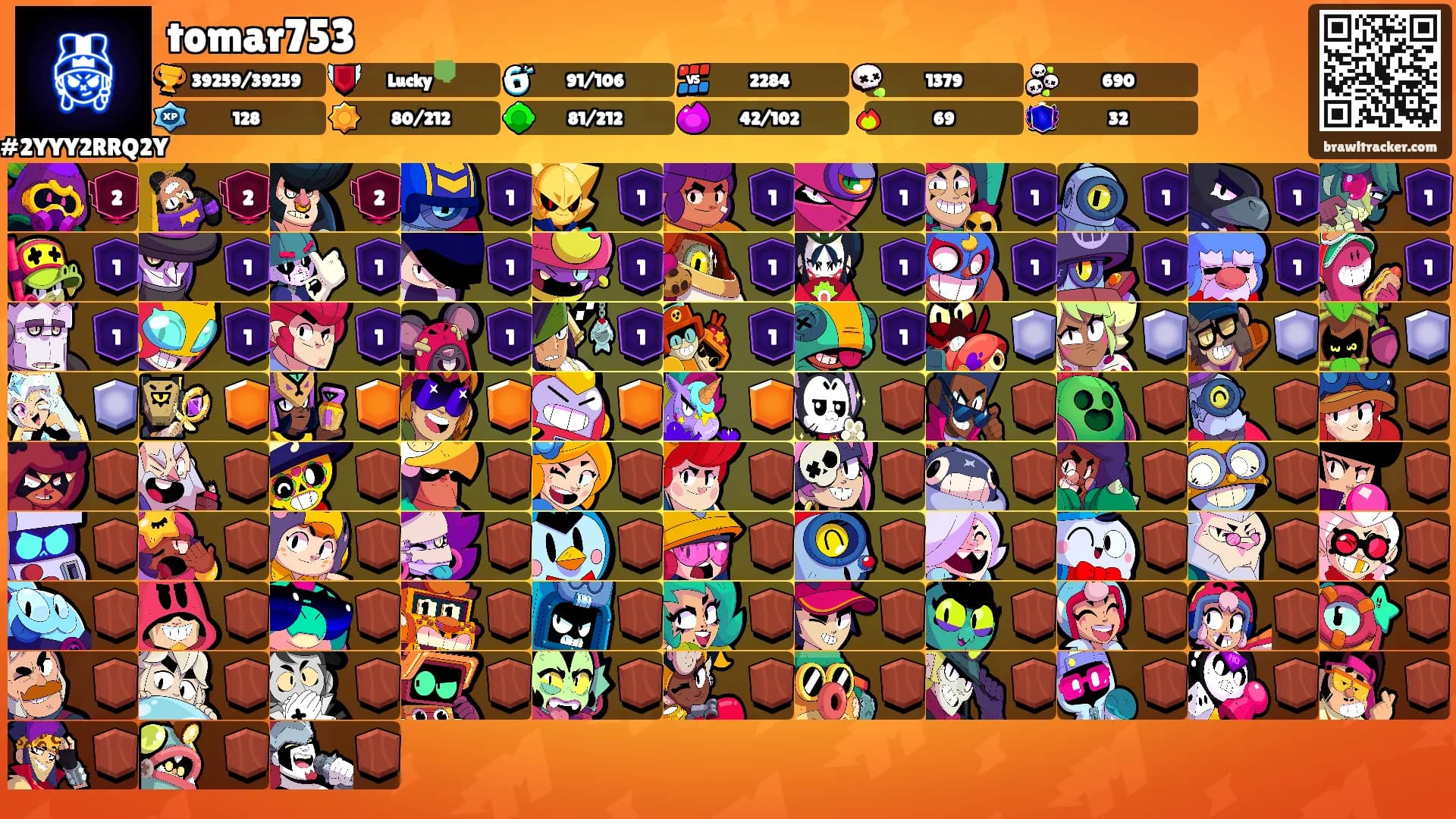 tomar753's Ranks