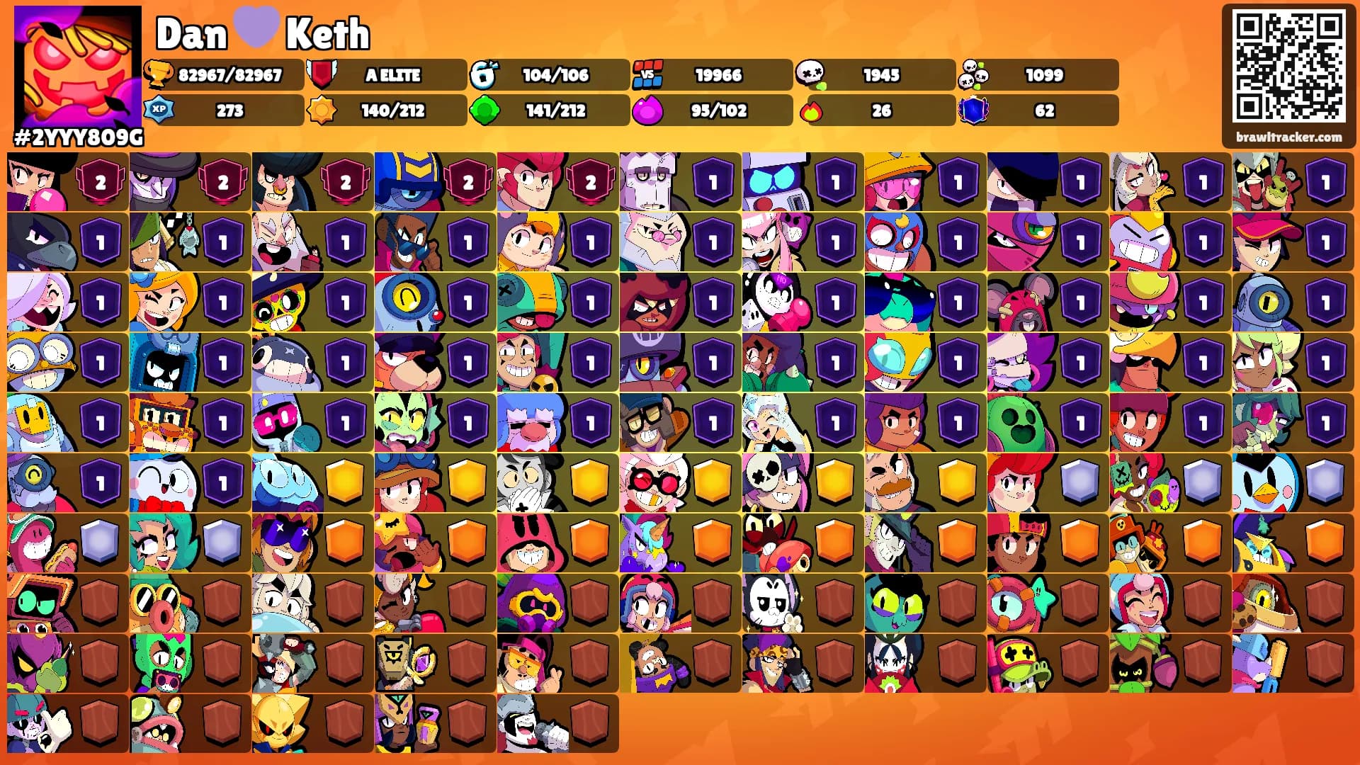 Dan 💜 Keth's Ranks