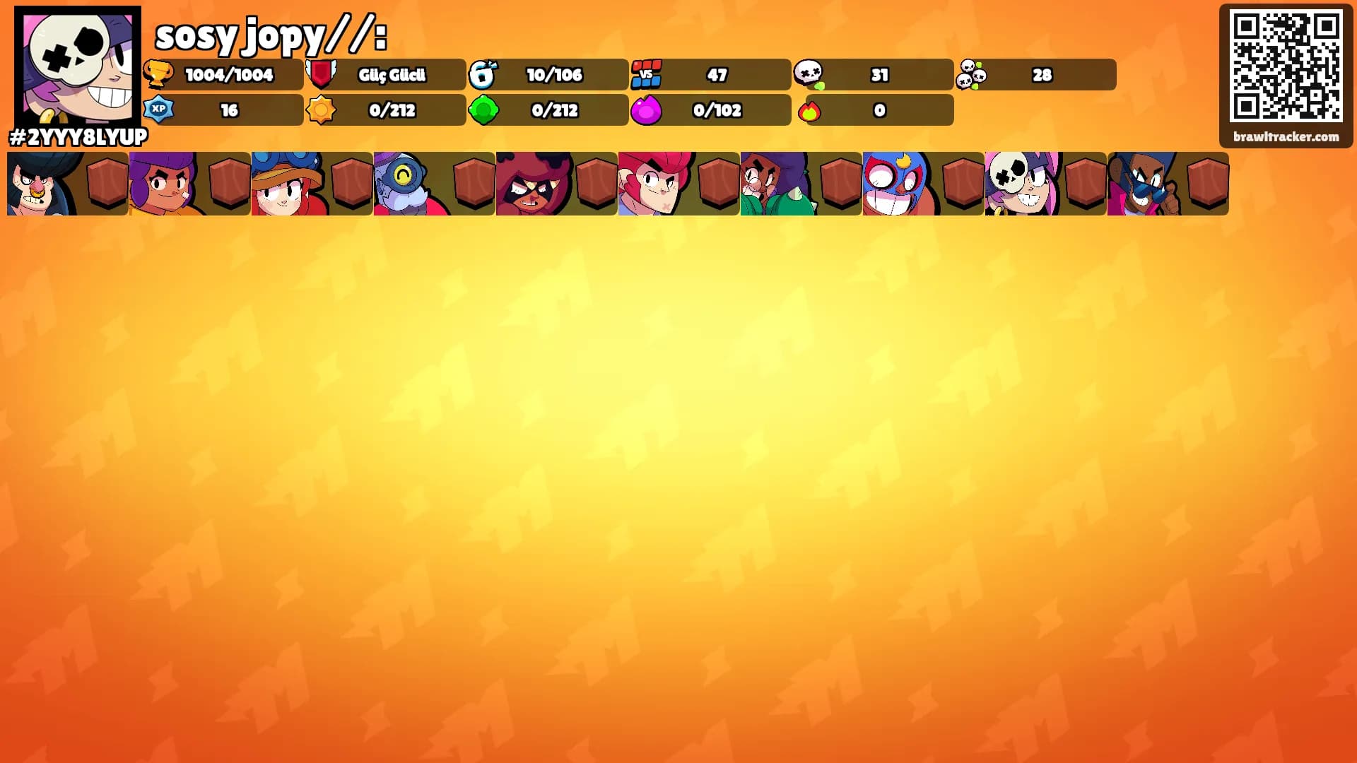 sosy jopy//:'s Ranks