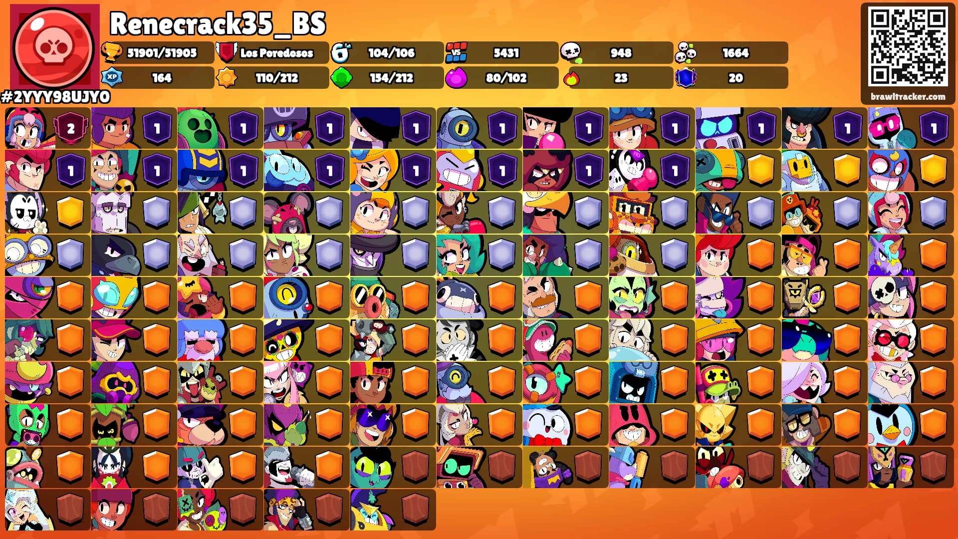 Renecrack35_BS's Ranks