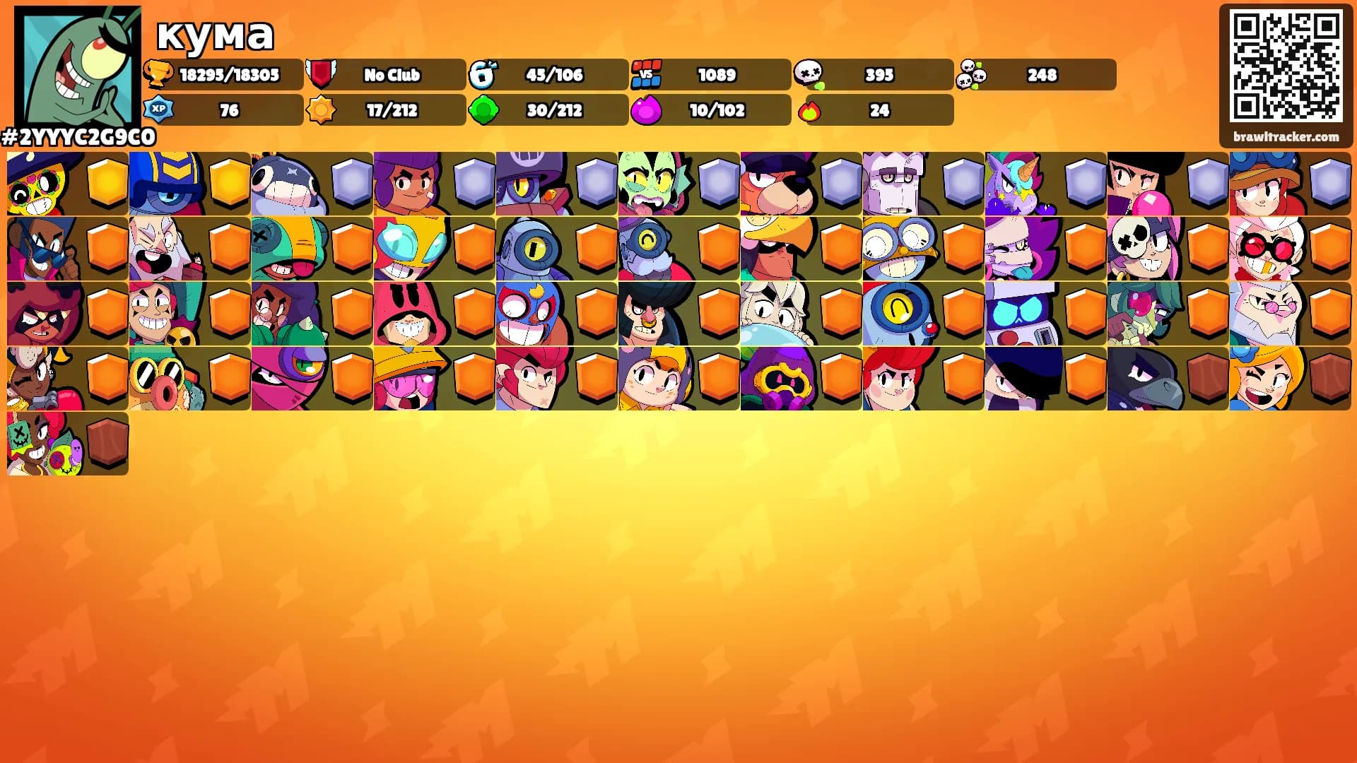 кума's Ranks